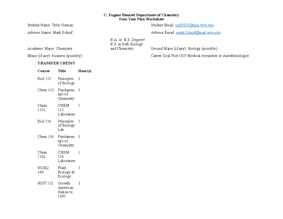 4-year-planning-tyler-girman-four-year-plan-worksheet-student-name