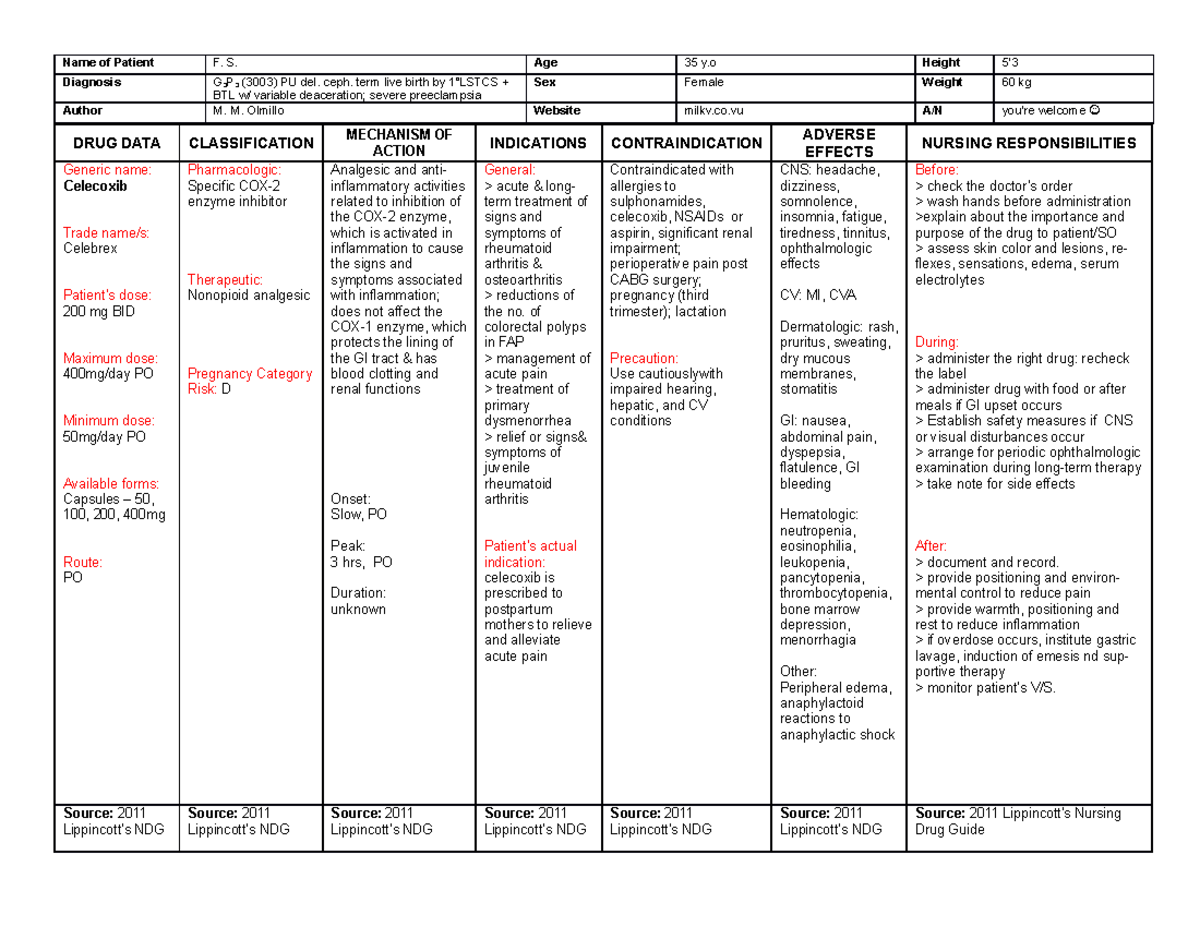 Celecoxib Drug Study Name of Patient F. S. Age 35 y Height 5