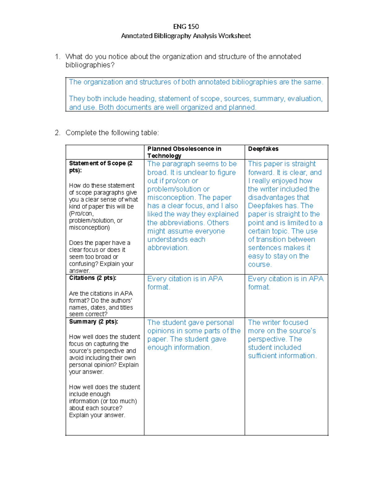 W09 Annotated Bibliography Analysis Worksheet What Do You Notice About The Organization And 5254