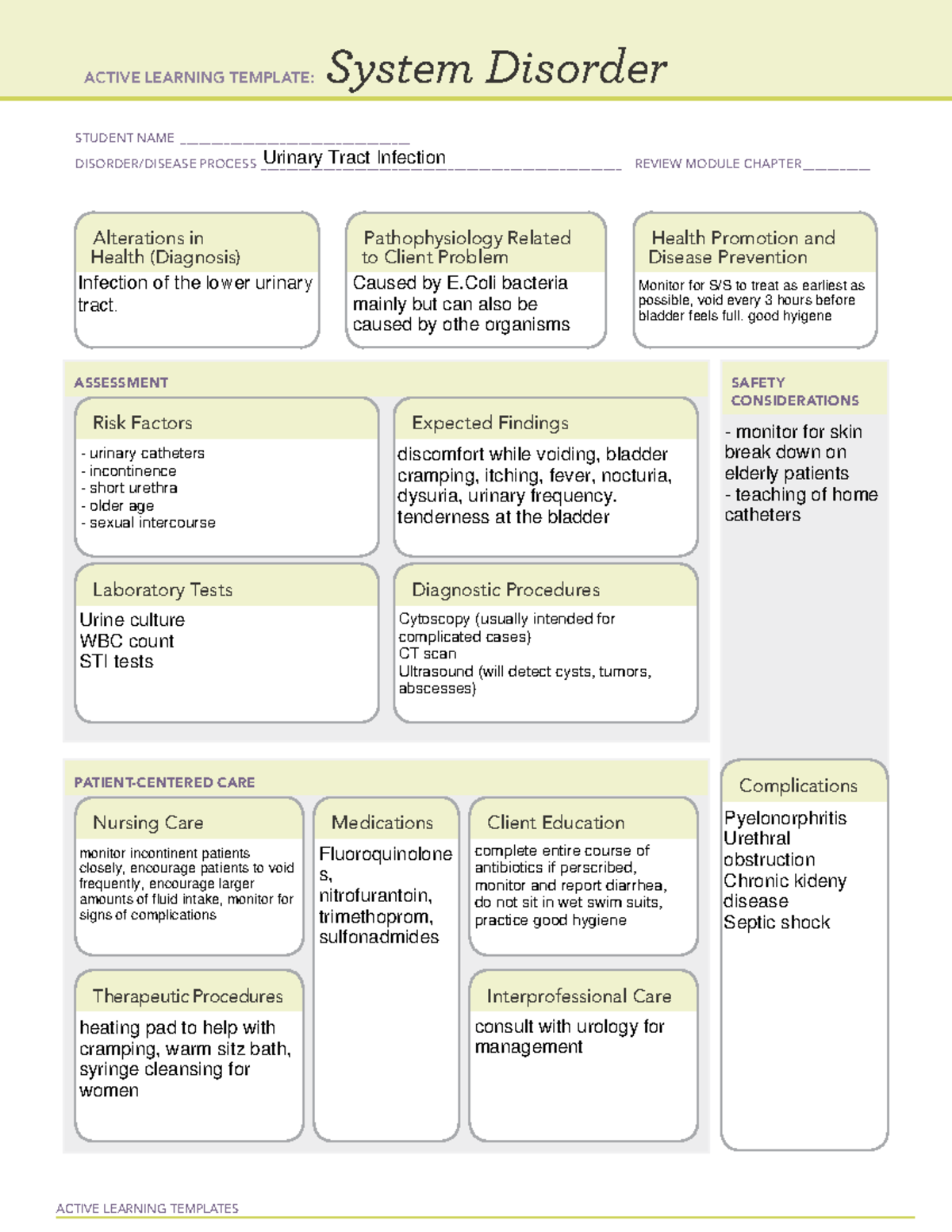 NEW UTI ATI ASSIGN ACTIVE LEARNING TEMPLATES System Disorder