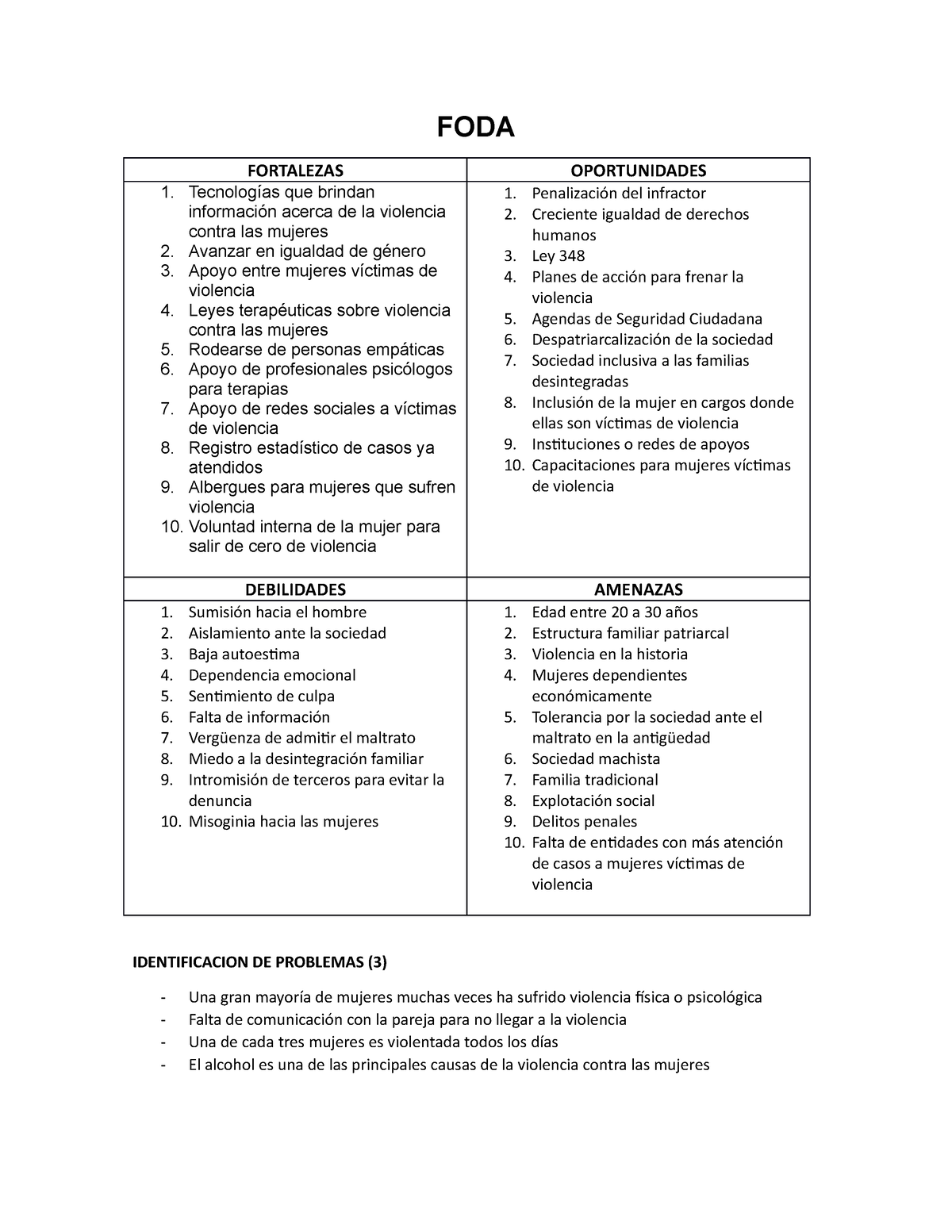 Foda Violencia Contra La Mujer Foda Fortalezas Oportunidades Tecnolog As Que Brindan