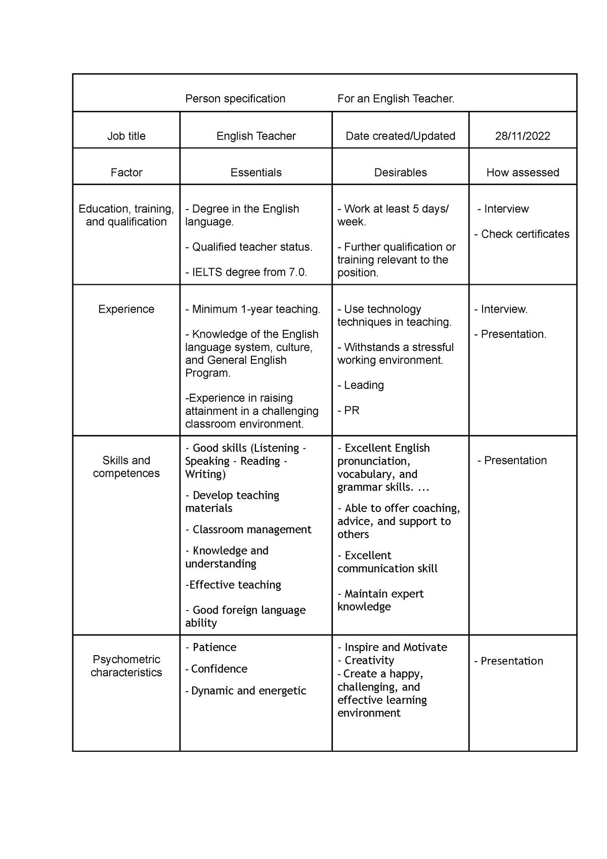 person-specification-english-teacher-person-specification-for-an