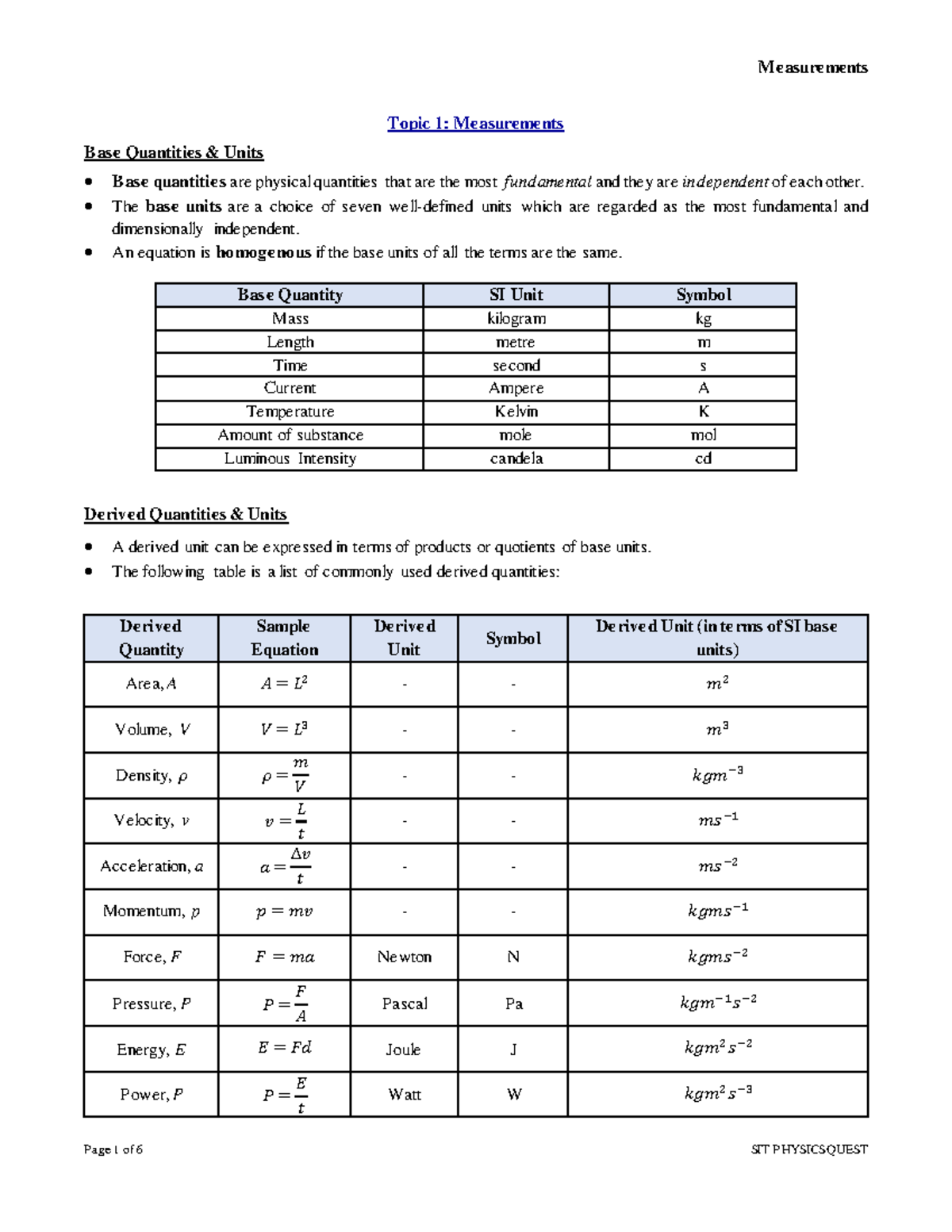 Measurements - Topic 1: Measurements Base Quantities & Units Base ...