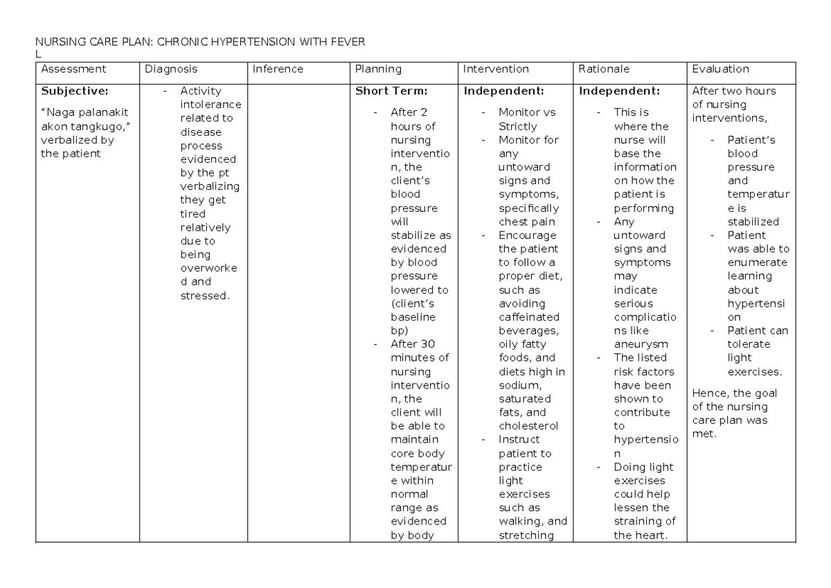 Nursing Care Plan Chronic Hypertension - NURSING CARE PLAN: CHRONIC ...