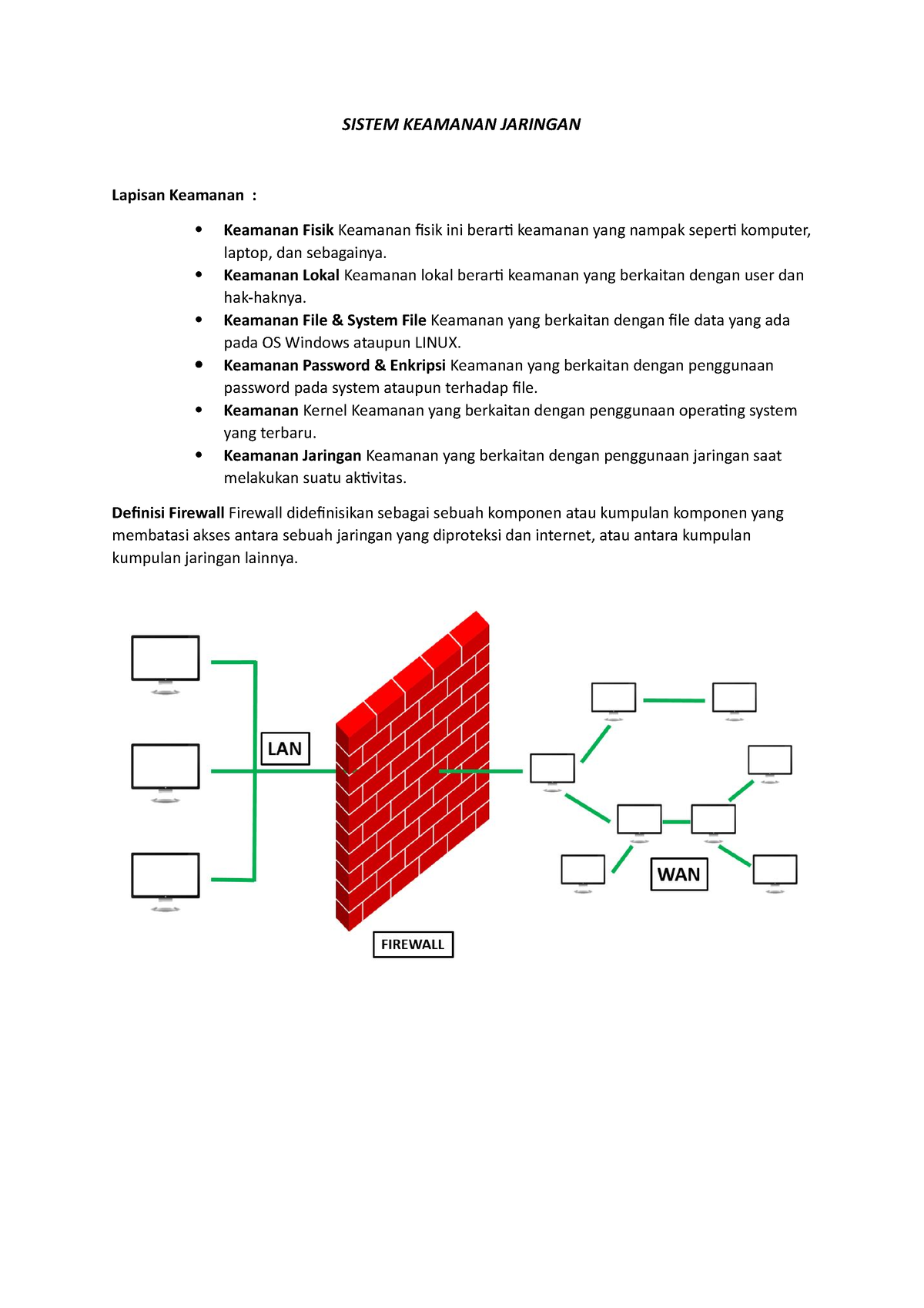 Lapisan Keamanan - SISTEM KEAMANAN JARINGAN Lapisan Keamanan : Keamanan ...