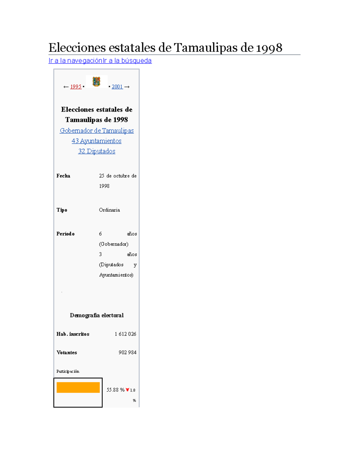 Elecciones estatales Guía de actividades de dicho curso Elecciones
