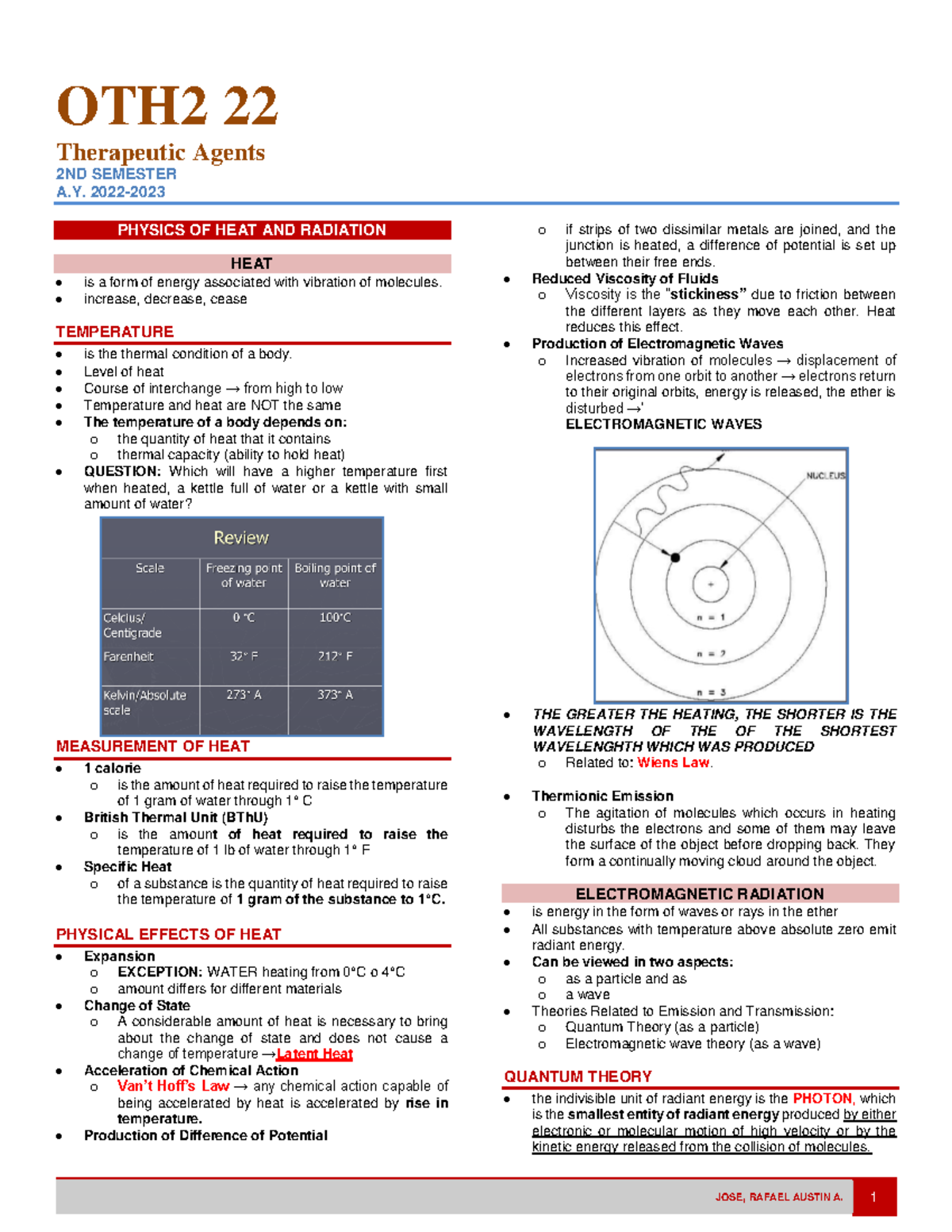 Thera Agents - Trans. Physics of Heat and Radiation - OTH2 22 ...