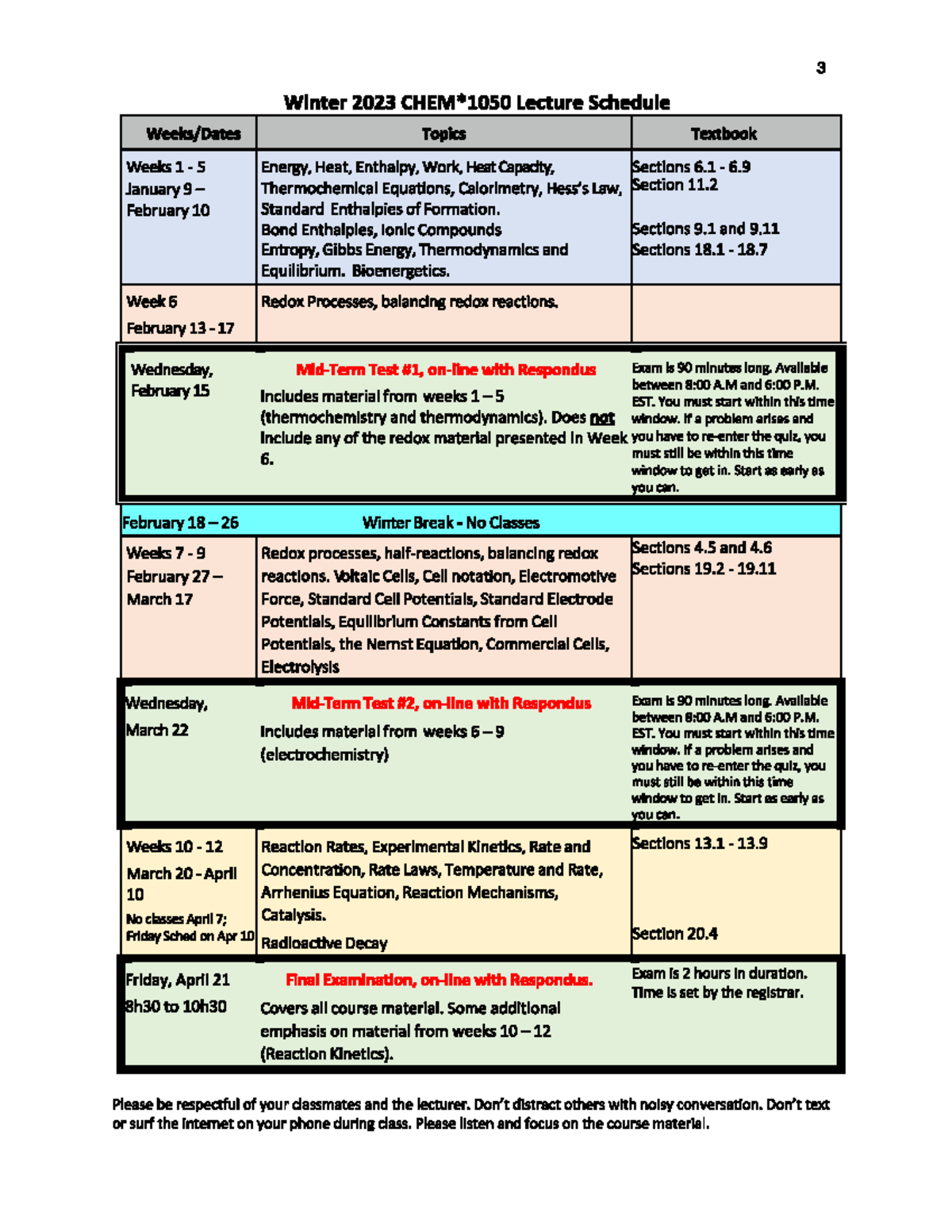 Chem 1050 Outline - CHEM 1050 - Studocu