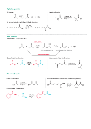Organic Sheet - Preparation of Dienes From Allylic Halides From ...