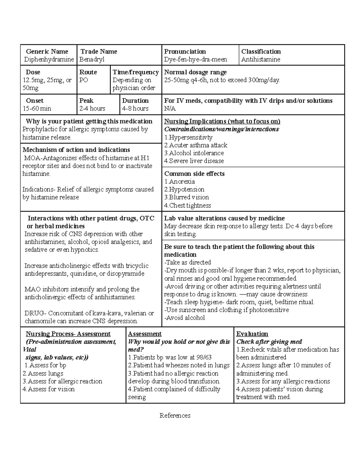 Benadryl - Assignment - Generic Name Diphenhydramine Trade Name ...