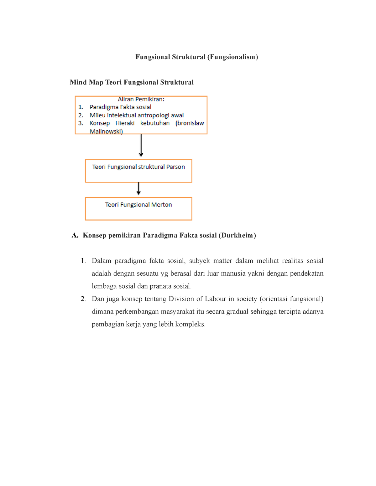 Fungsional Struktural (Fungsionalism) - Konsep Pemikiran Paradigma ...