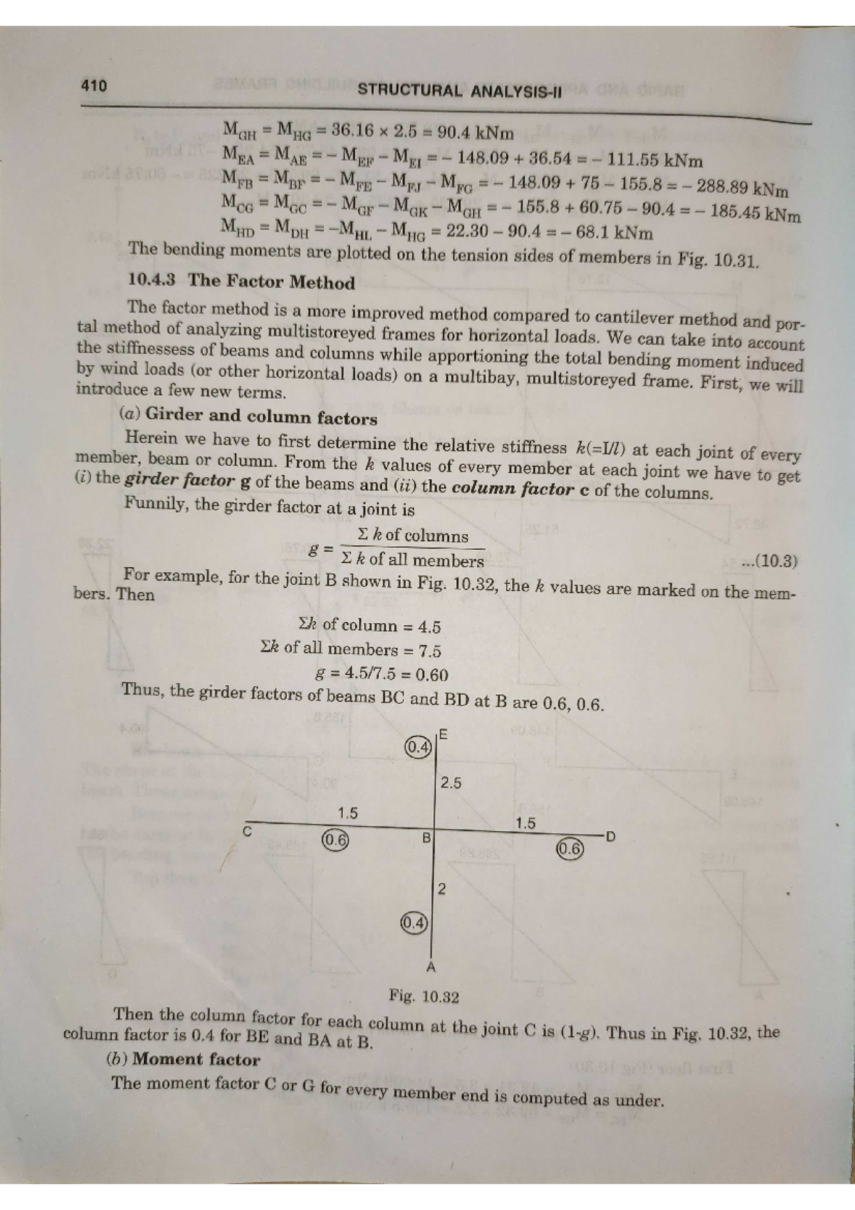 Fallsem 2021-22 CLE3004 ETH VL202122010 2599 Reference Material I 31-08 ...