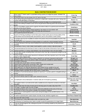 Modyul SA FIL 101- Kalikasan AT Istruktura NG Wikang Filipino - F ...