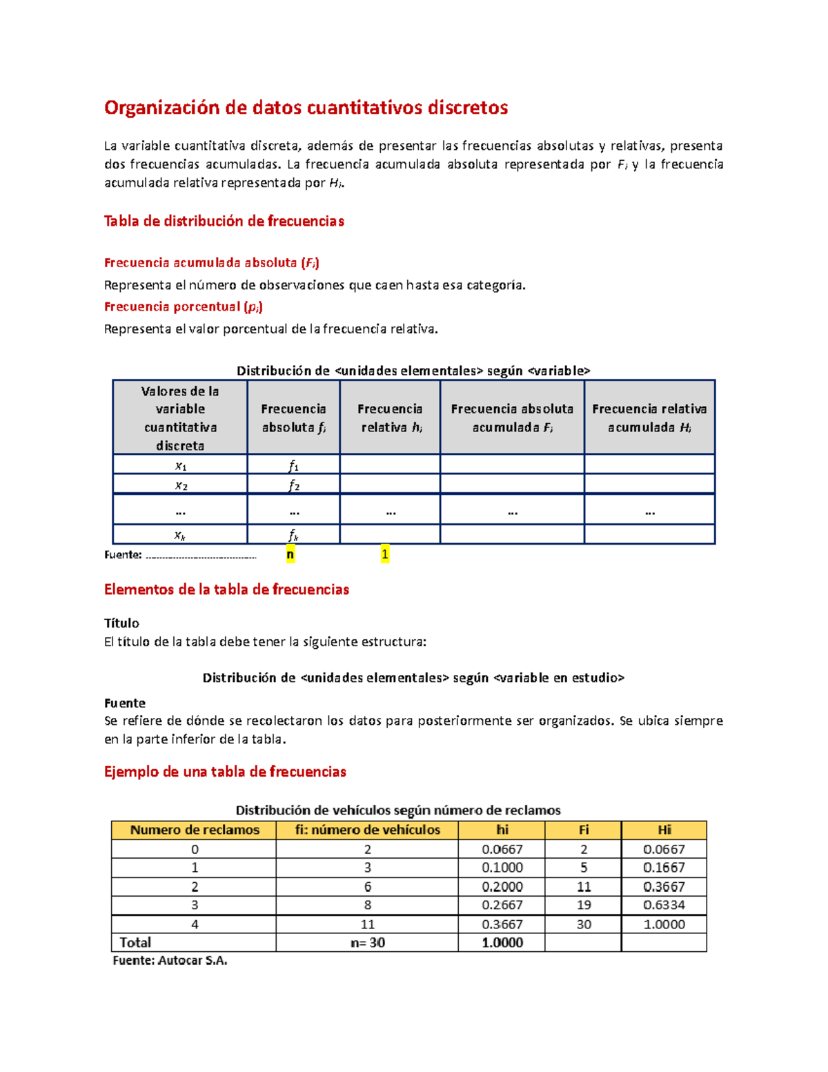 Clase Semana 2 - Organización de datos cuantitativos discretos La ...