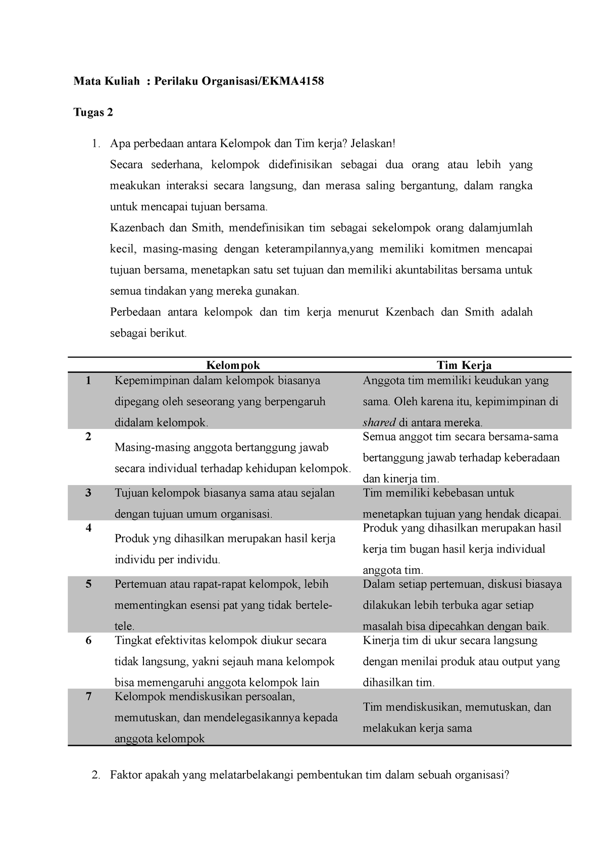 Tugas 2 EKMA4158 - Mata Kuliah : Perilaku Organisasi/EKMA Tugas 2 1 ...