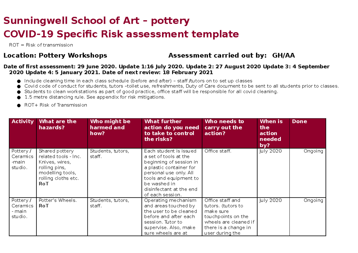 Covid risk assessment SSOA pottery Sunningwell School of Art