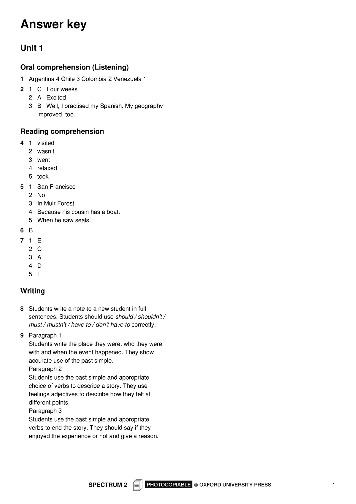 Standardstest Spectrum 2 U1 AK - Answer key SPECTRUM 2 1 Unit 1 Oral ...