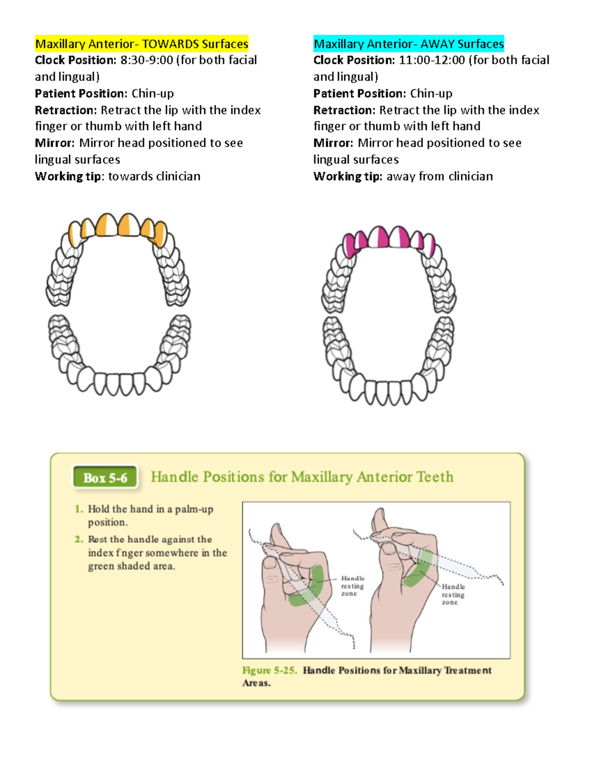 Towardsandawaysurfaces Maxillary Anterior TOWARDS Surfaces Cl ock