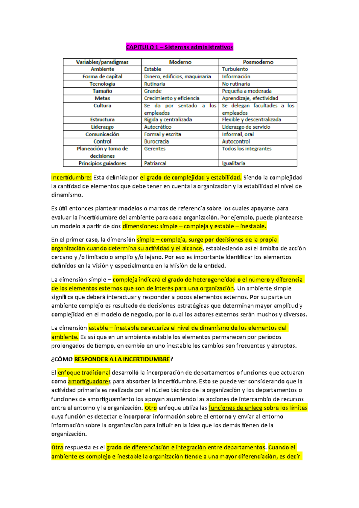 Resumen SYPA - CAPITULO 1 – Sistemas Administrativos Incertidumbre ...