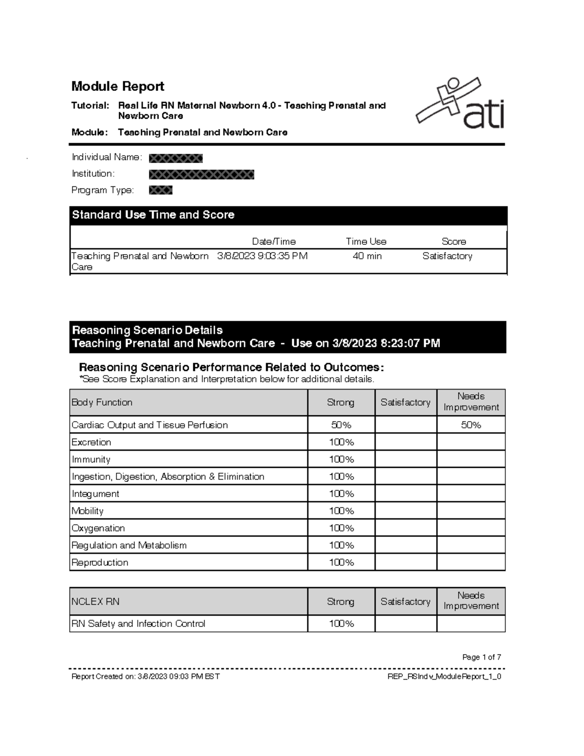 IPP Real Life Maternal Newborn - Individual Name: Institution: Program ...