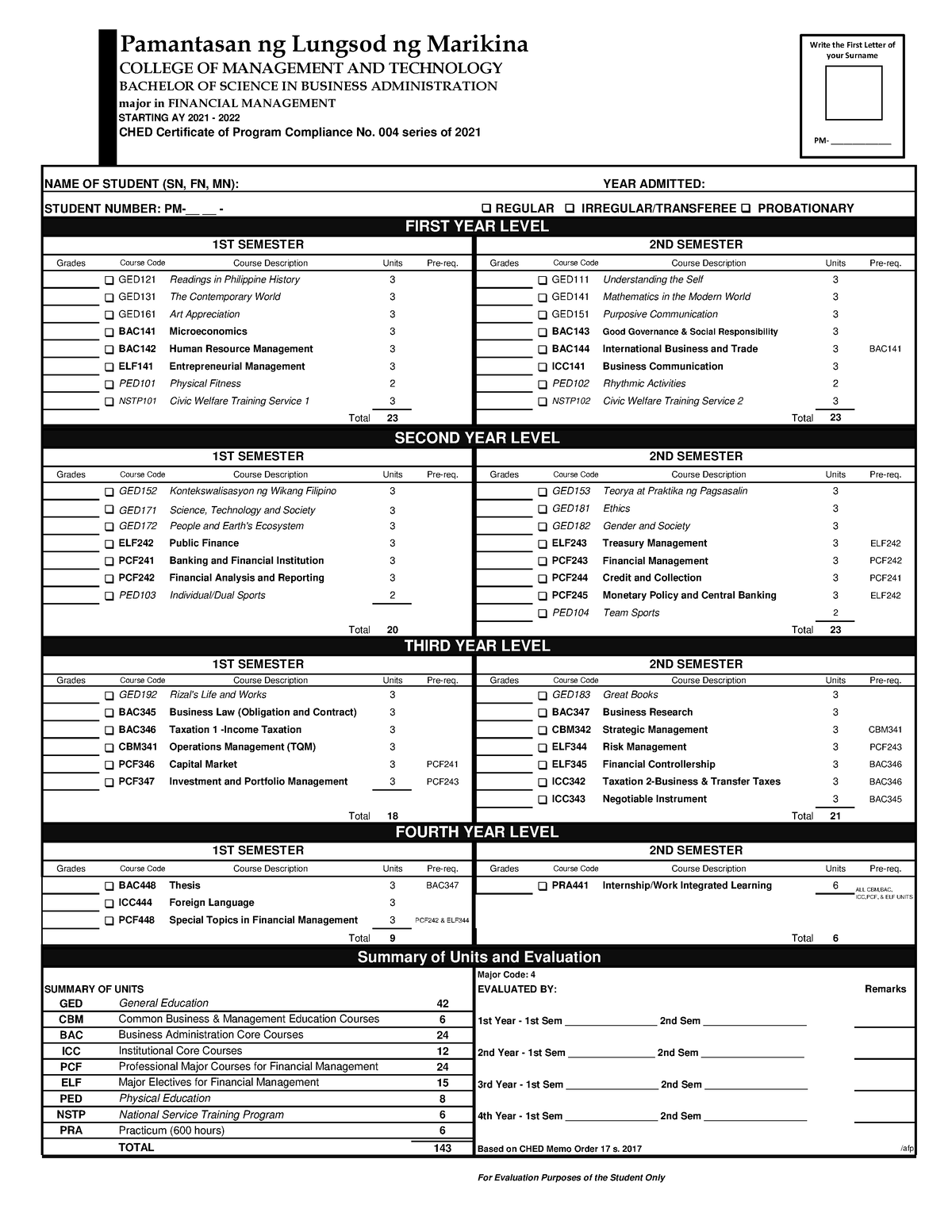 BSBA Financial Management Curriculum 2021 - YEAR ADMITTED: Grades ...