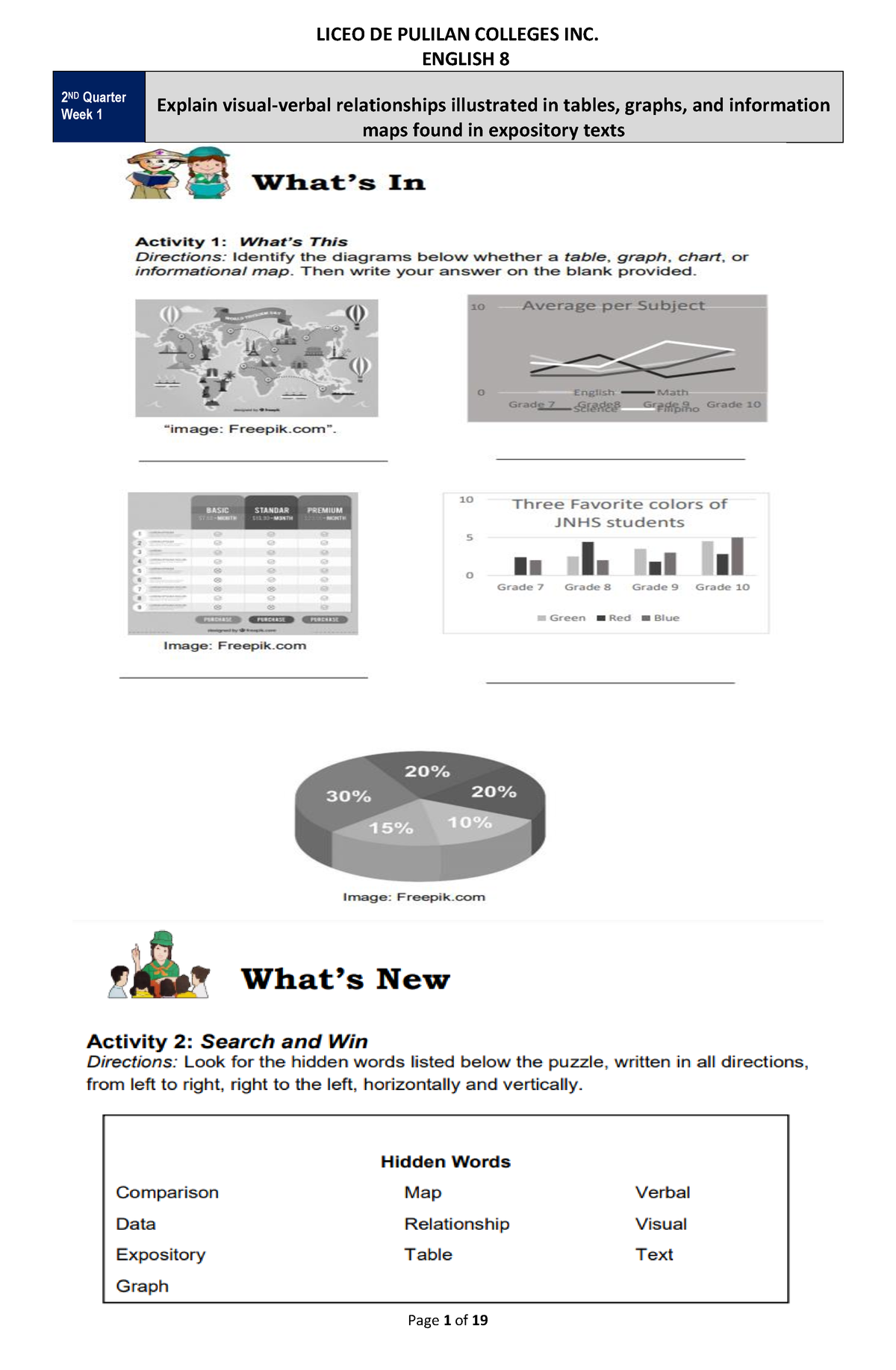 ENG8-2ND Quarter - ENGLISH - ENGLISH 8 2 ND Quarter Week 1 Explain ...