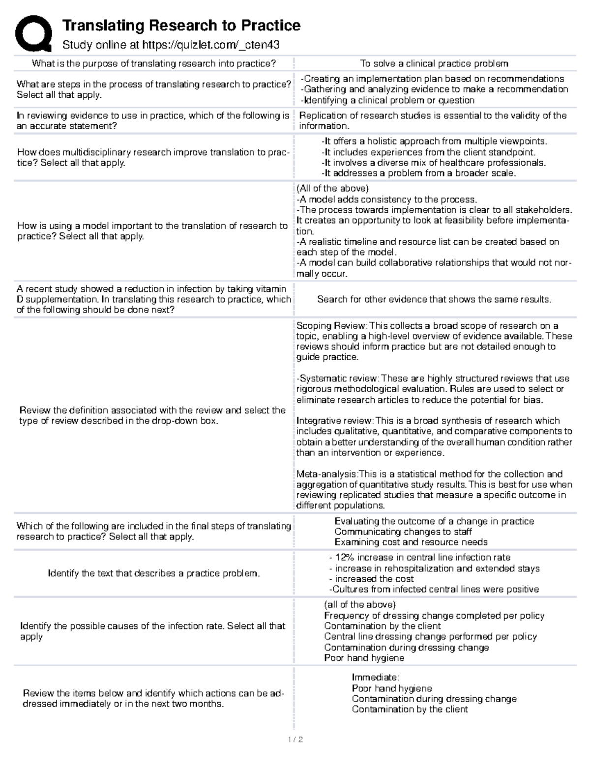 Translating Research to Practice - Creating an implementation plan ...