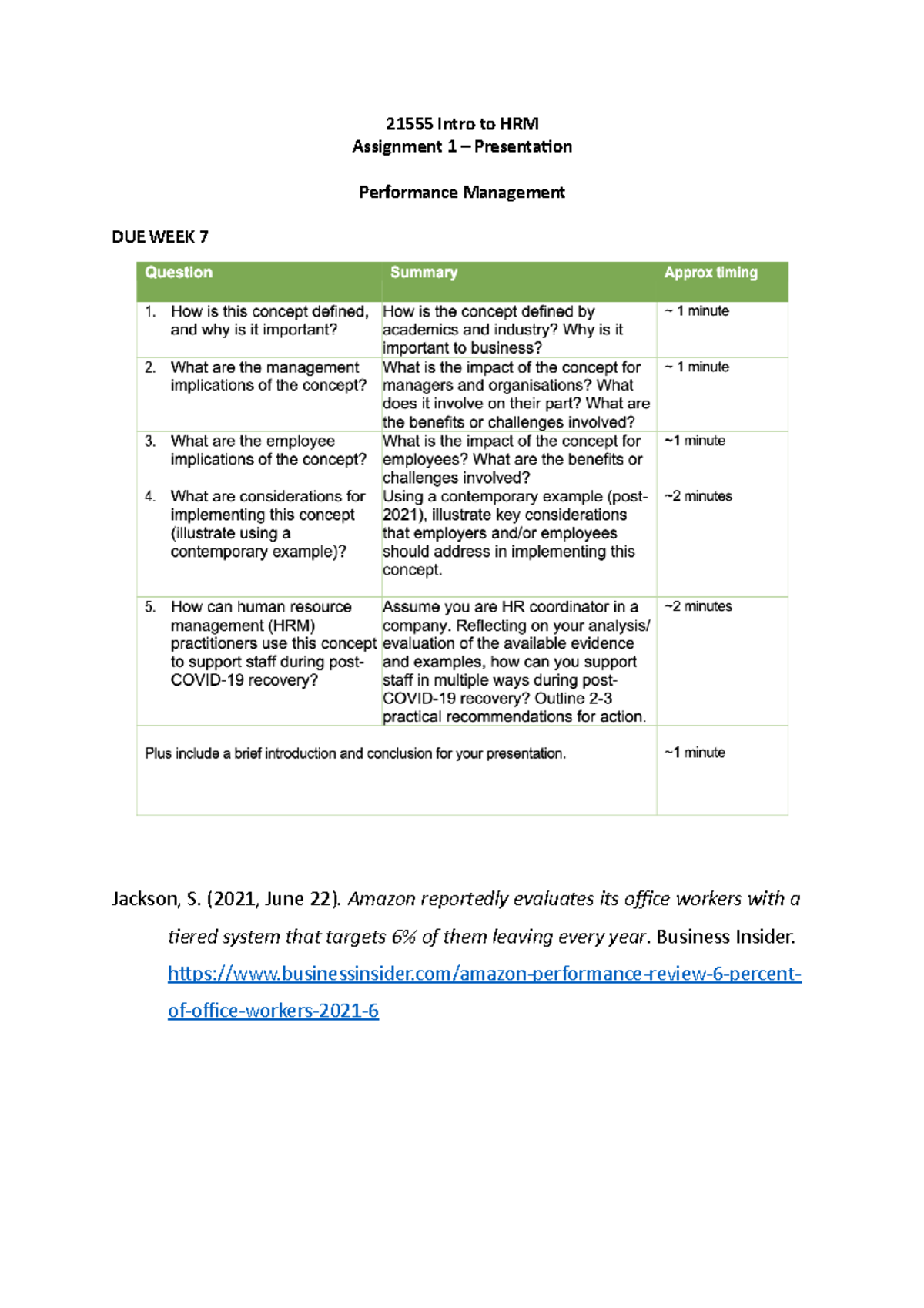 IHRM assignment 1 - presentation script on performance management ...