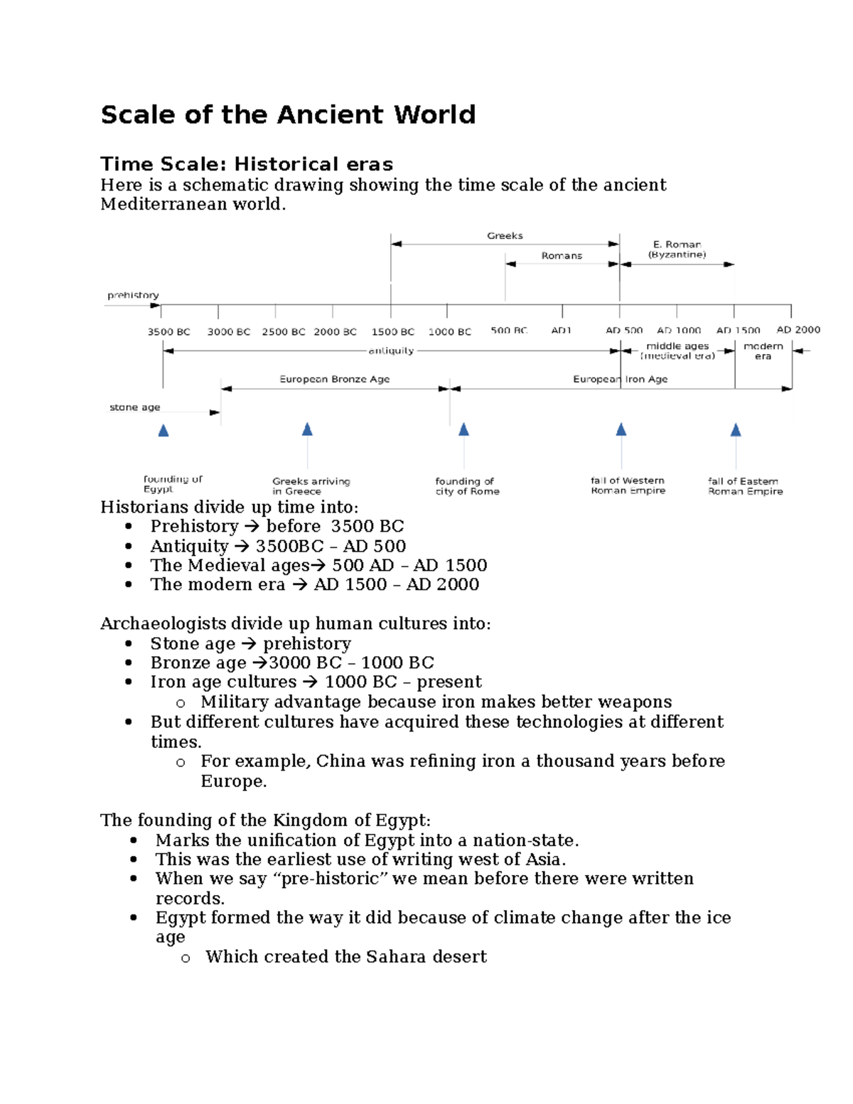 lec-1-scale-of-the-ancient-world-scale-of-the-ancient-world-time