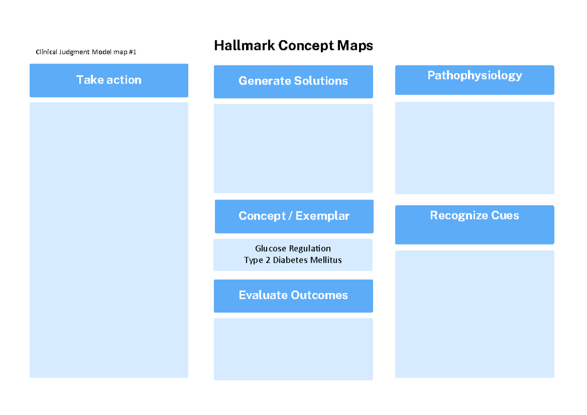 341 346 Hallmark template-3 - BSN 346 - Hallmark Concept Maps Take ...