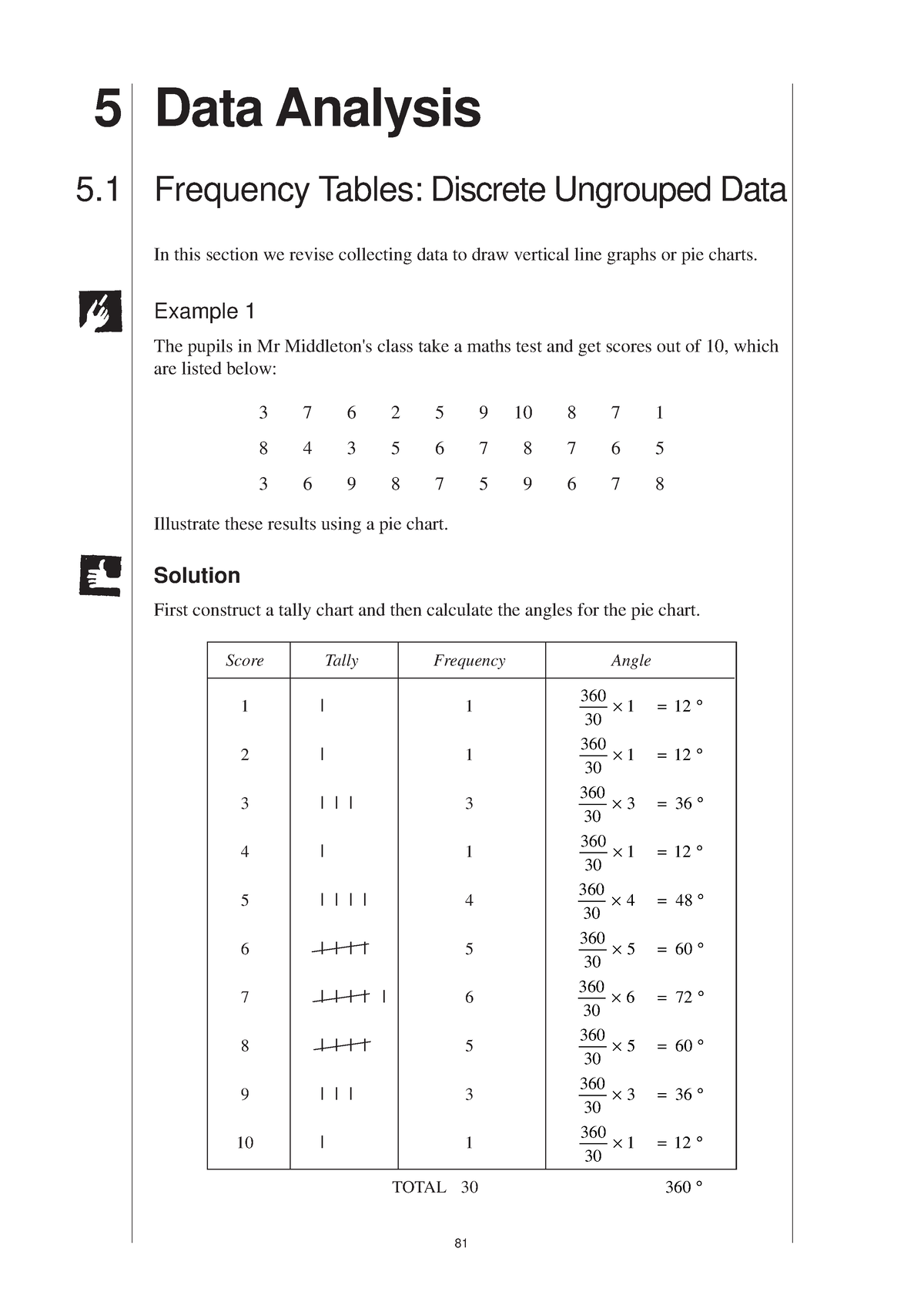 5-data-analysis-5-data-analysis-5-frequency-tables-discrete