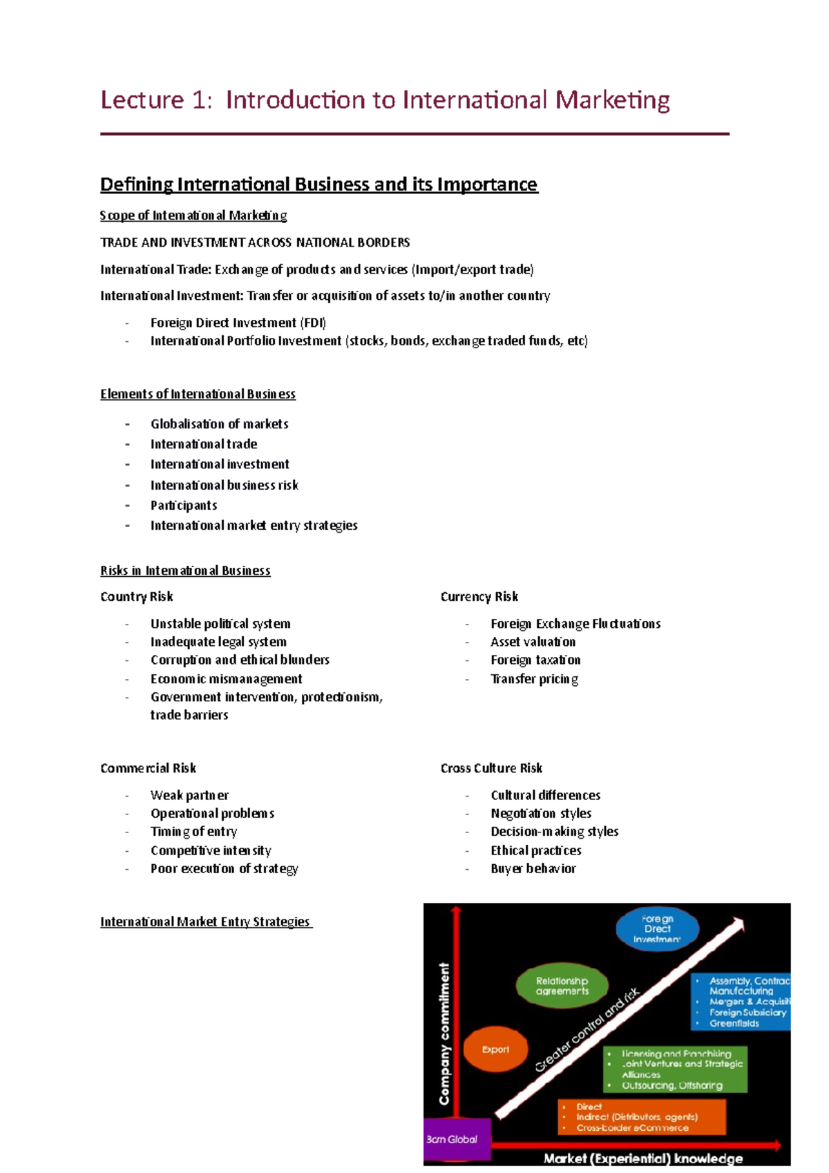 International Marketing Notes Lecture 1 Full - Lecture 1: Introduction ...