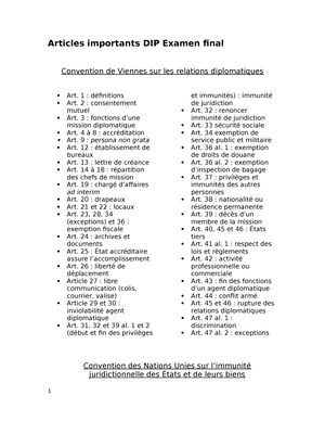 Articles Importants Dip Examen Final Drt1009 Ulaval Studocu