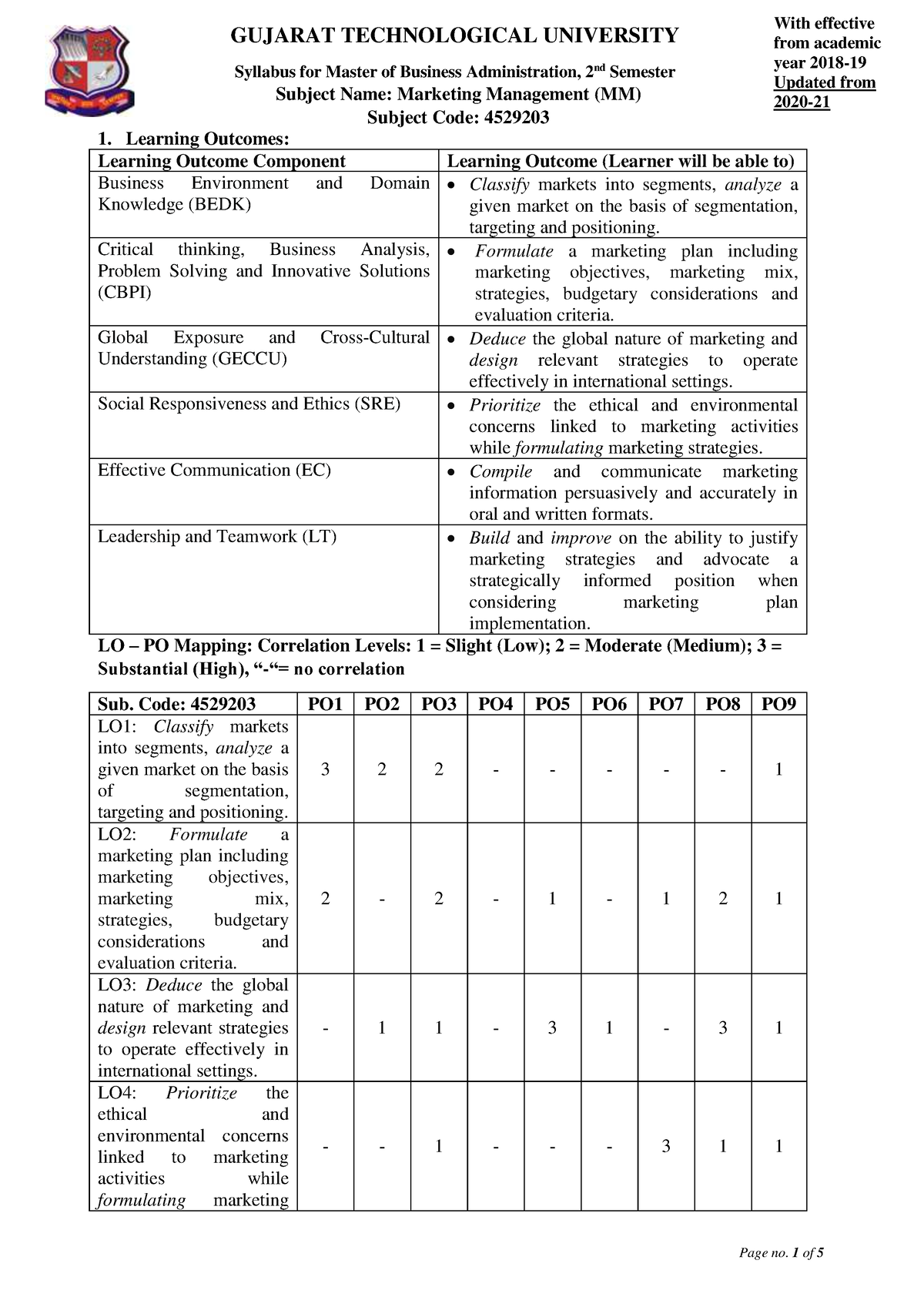 4529203 - GUJARAT TECHNOLOGICAL UNIVERSITY Syllabus for Master of ...