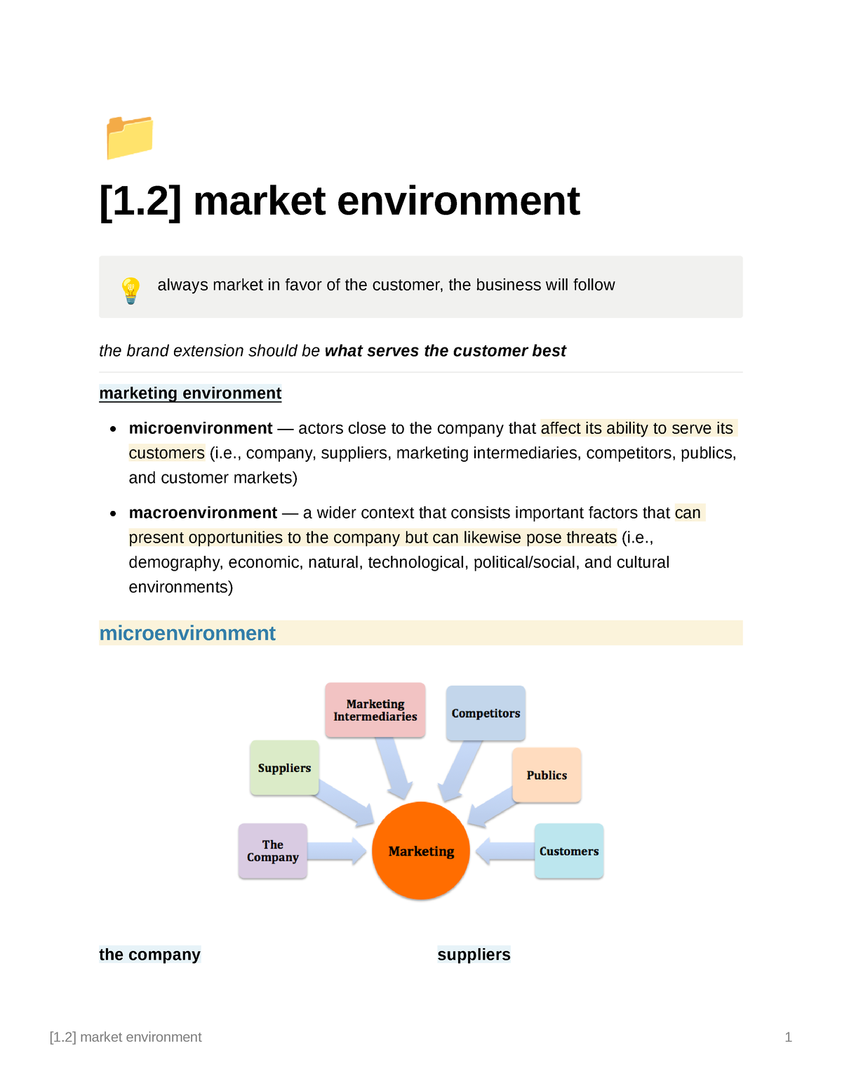 essay on market environment