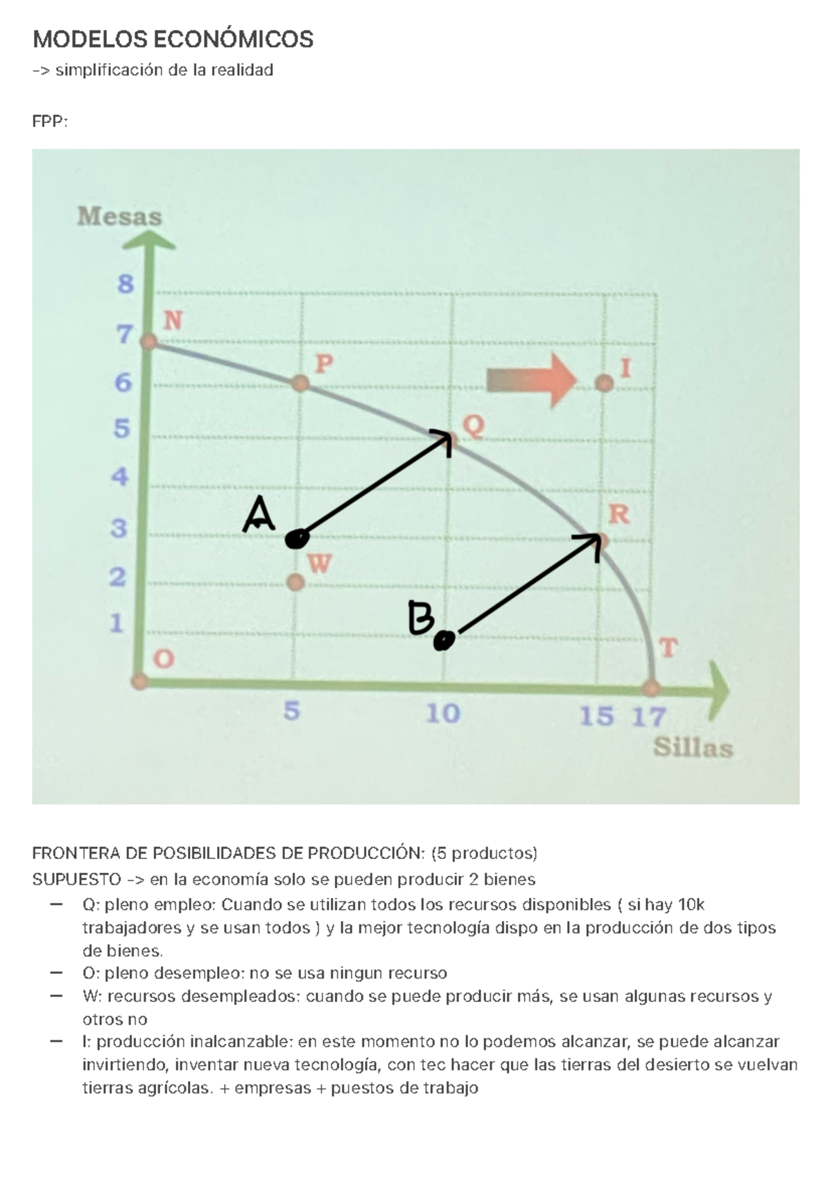 Modelos Económicos - – – – – MODELOS ECONÓMICOS -> simplificación de la ...