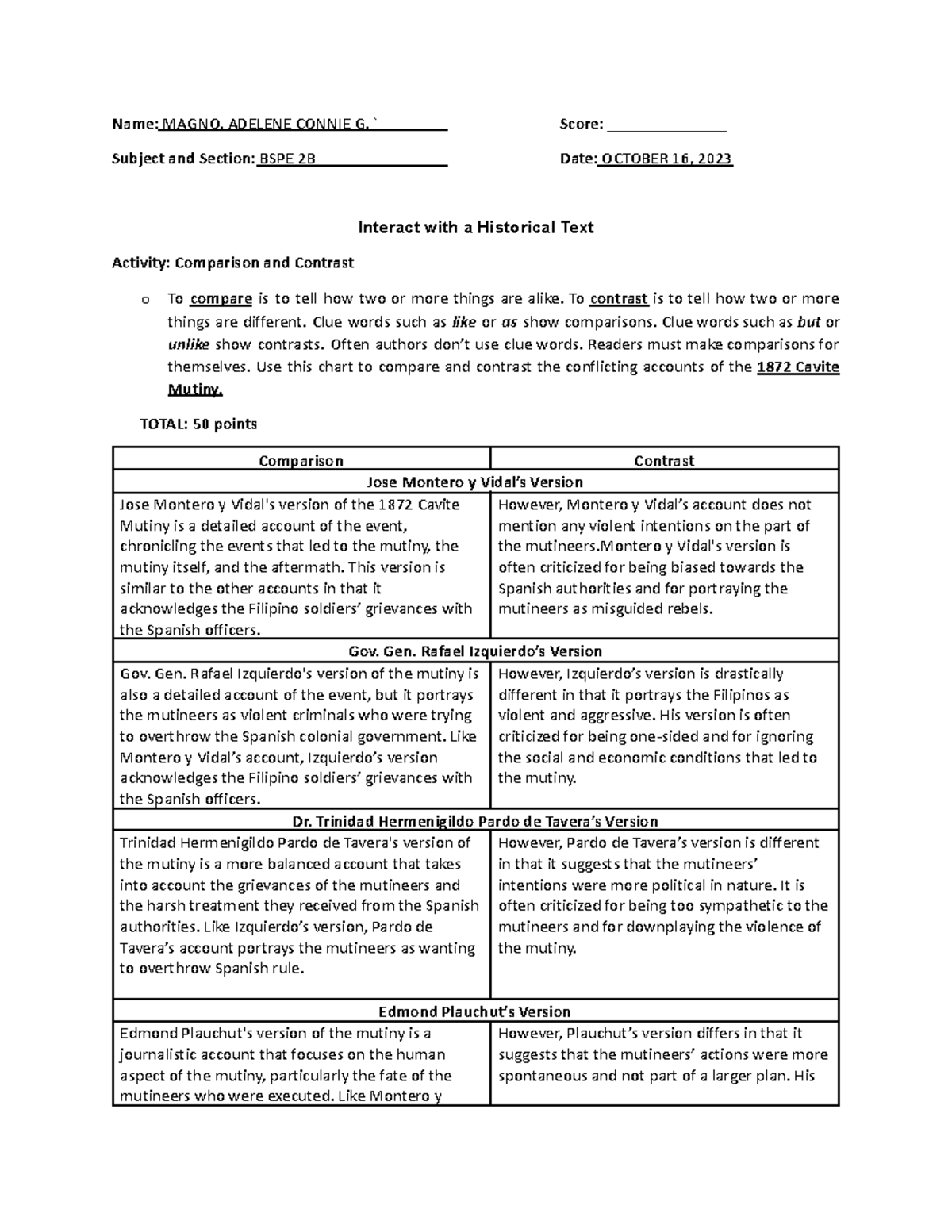 Activity 6 - 1872 Cavite Mutiny - Name: MAGNO, ADELENE CONNIE G ...