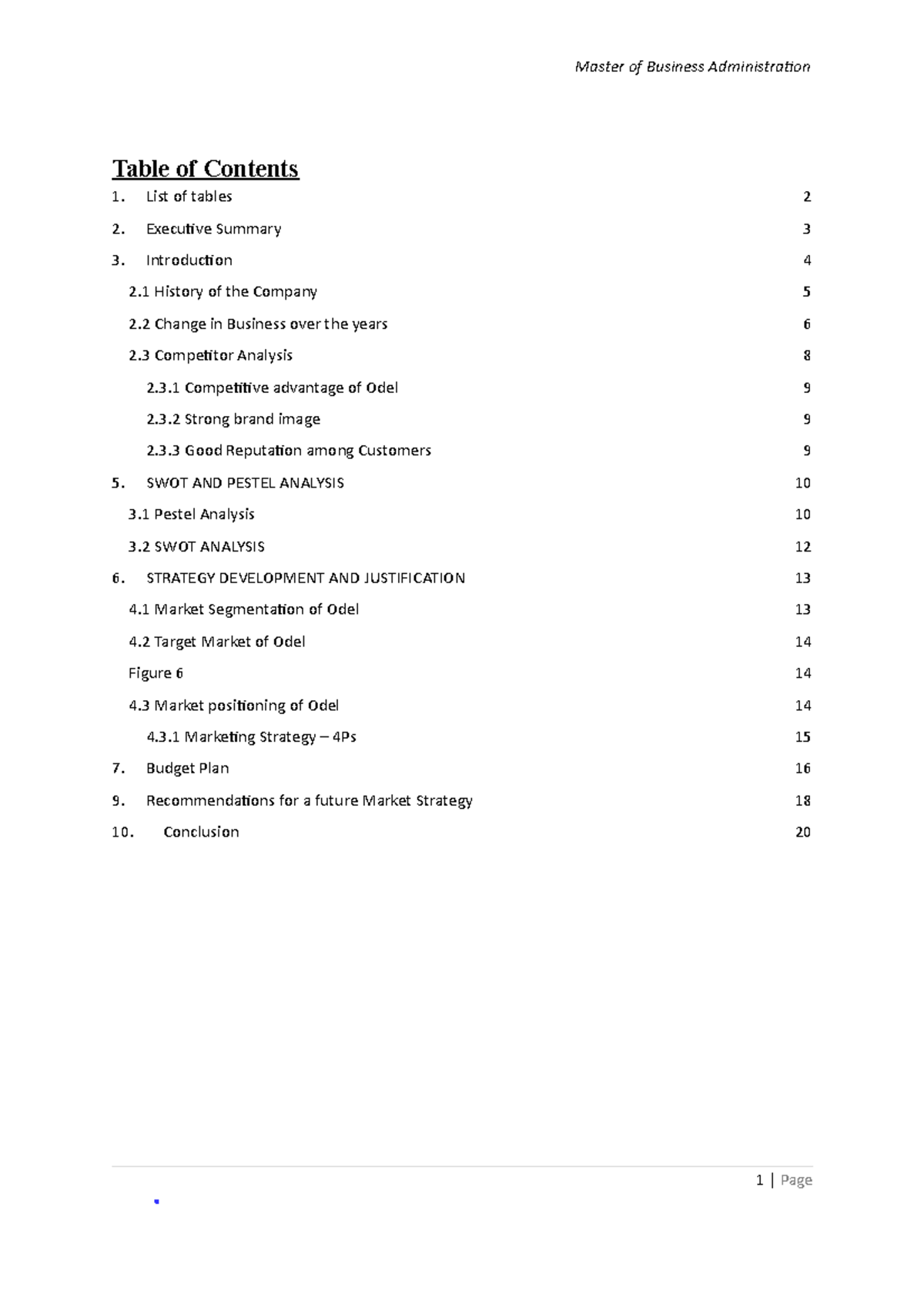 MBA 7003 - Marketing - My Assignment - Table of Contents List of tables ...