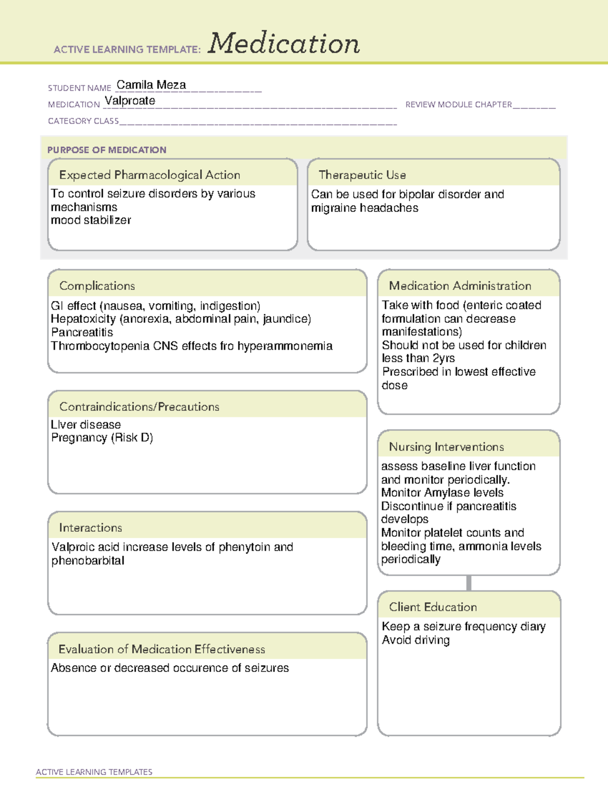 Bipolar Disorder Ati Template