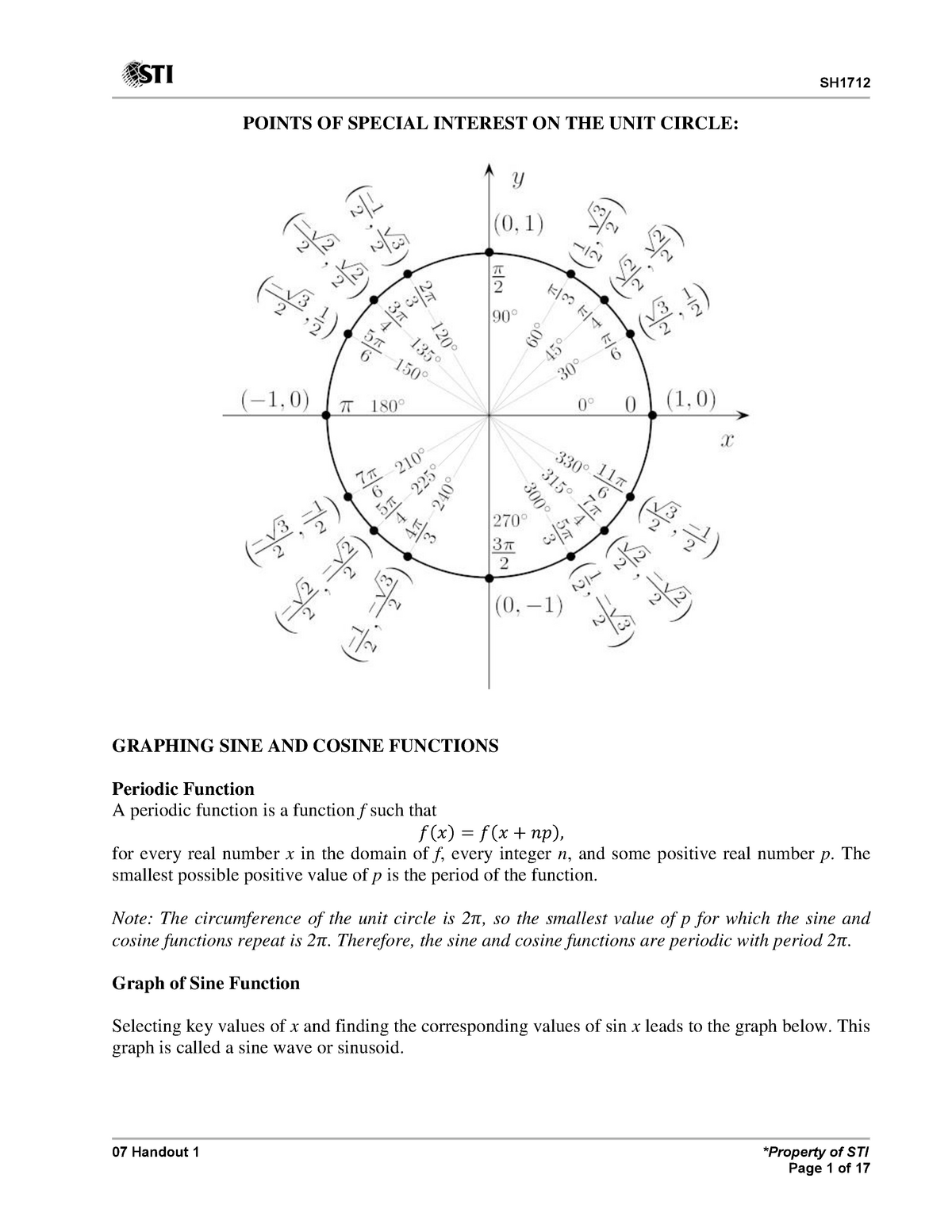 cosine-function-sh1712-points-of-special-interest-on-the-unit-circle