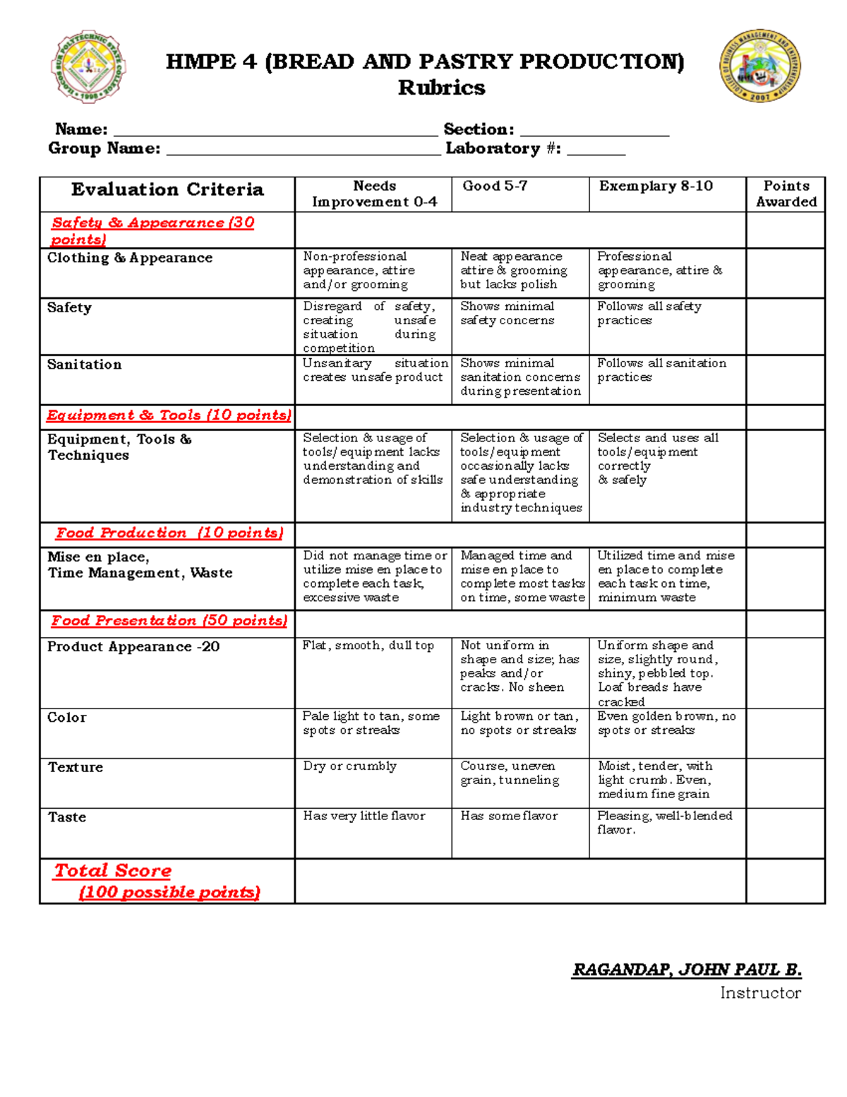 Hmpe 4 Rubrics Practice Assignment In Chapter 4 Hmpe 4 Bread And