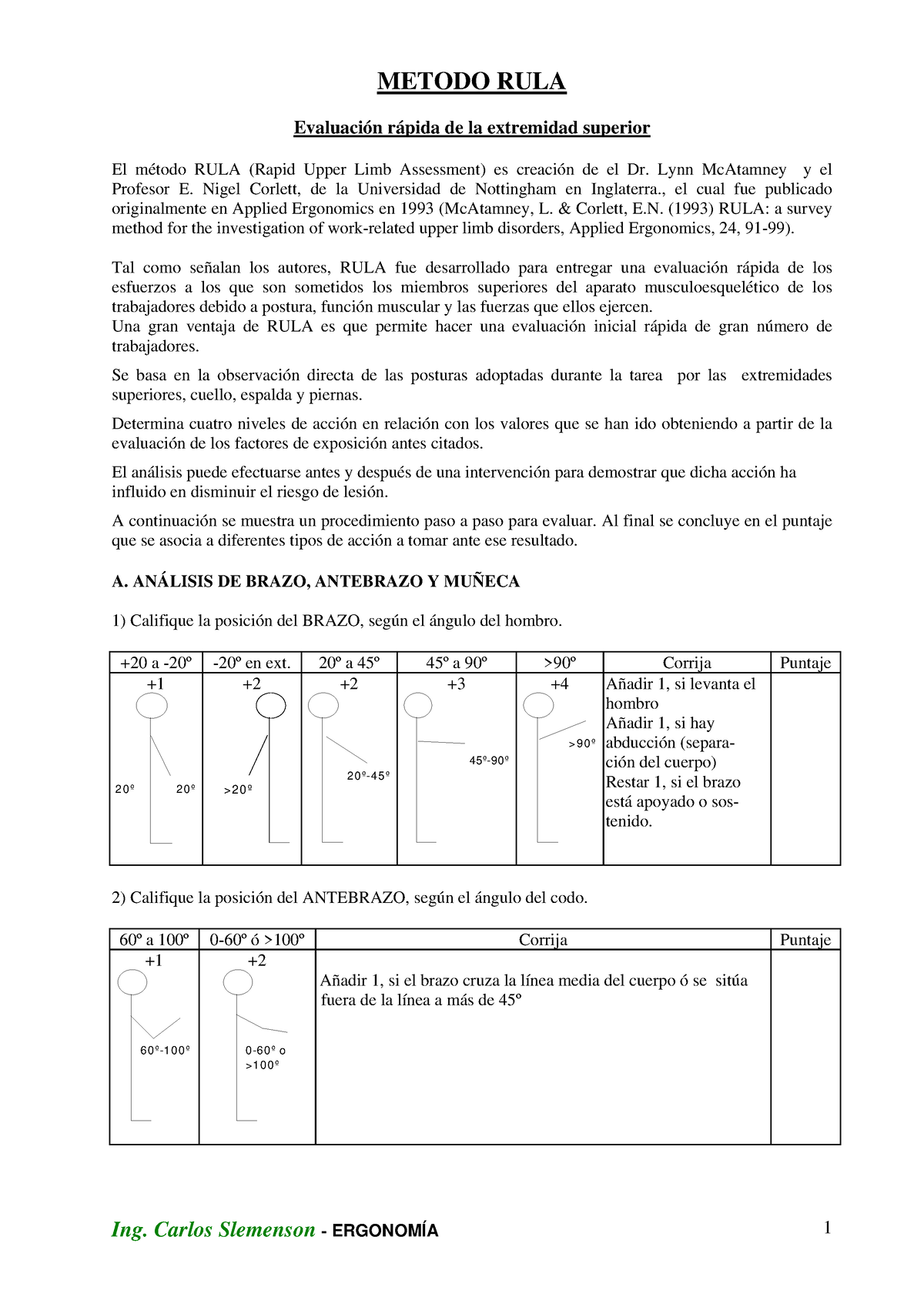 Metodo Rula - Sugerido Para Ayudar Alos Estudiantes Que Necesiten Apoyo ...