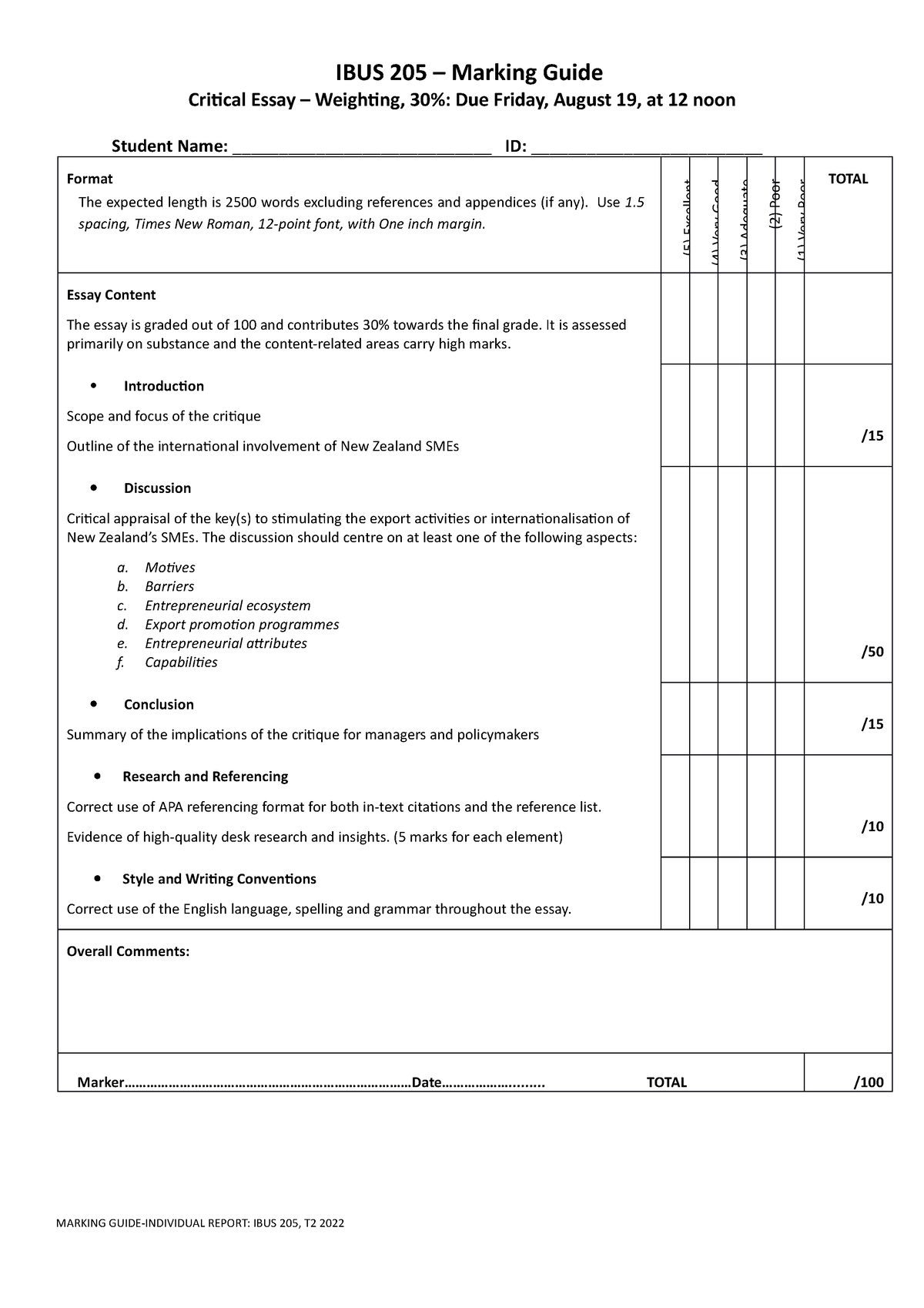 essay weighting calculator