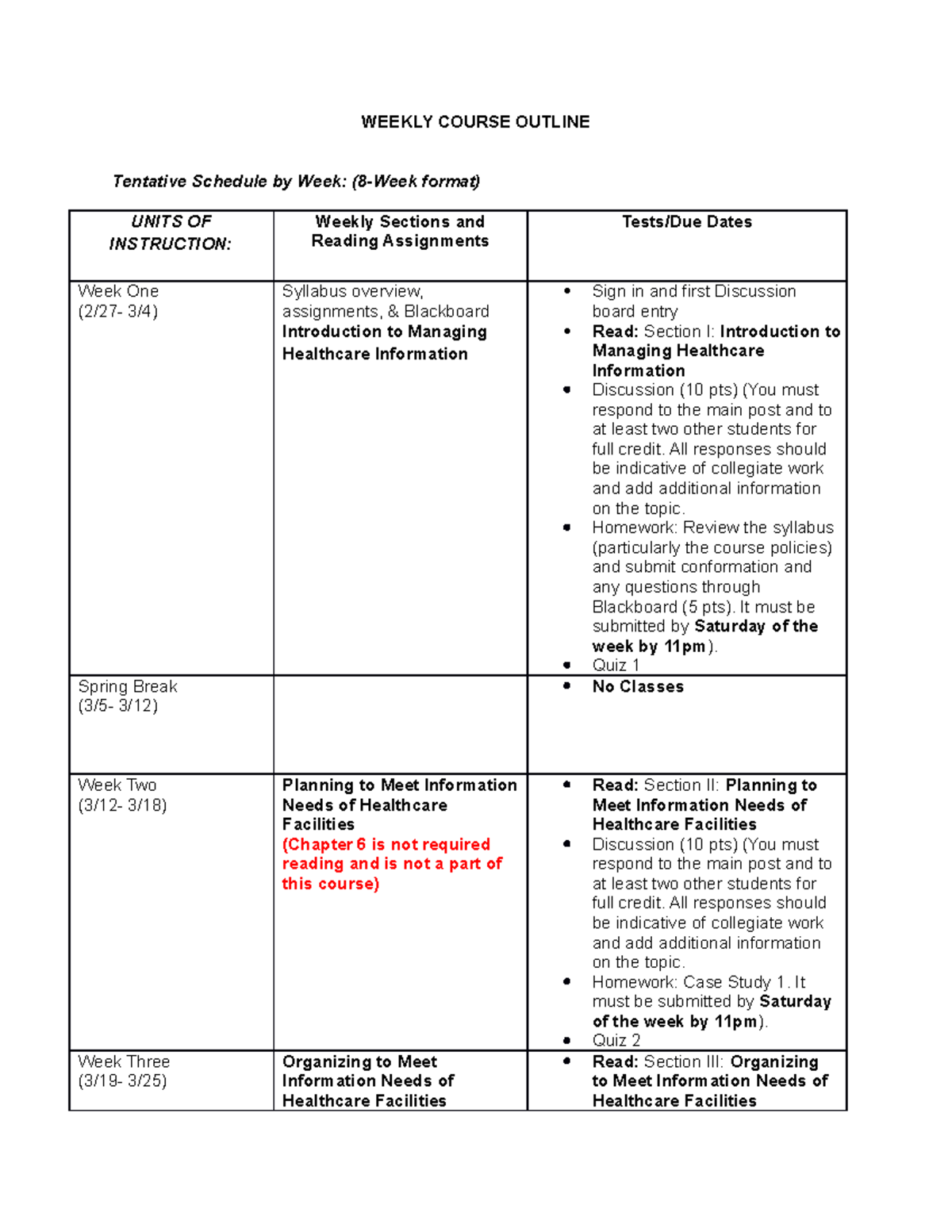 Weekly Course Outline Himsu 250 Spring 2023 - WEEKLY COURSE OUTLINE ...