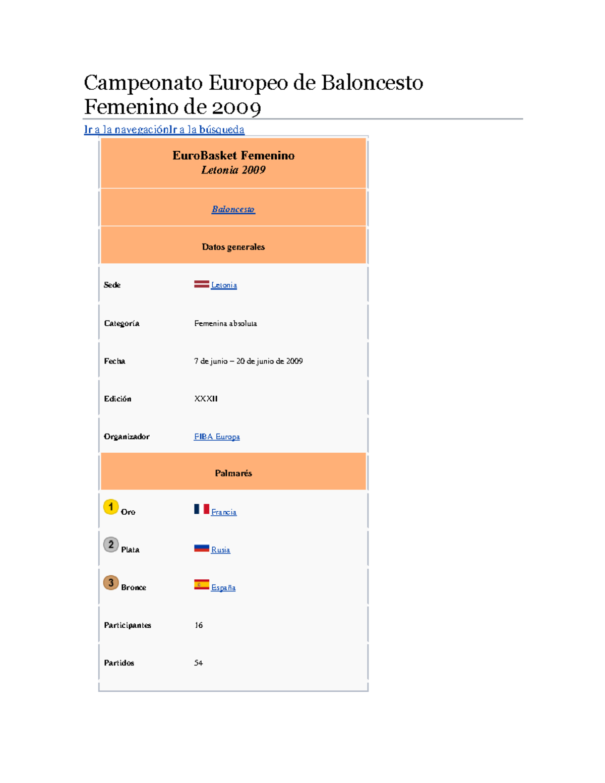 JJJ ,,,,,,,,,,,,,,,,,,,,,,,,,,,,ññññññññññññññññ Campeonato Europeo