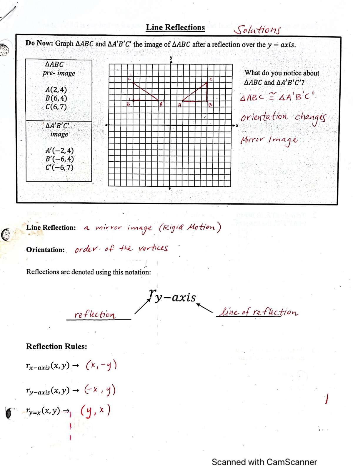 The Unexpected Key To Rigid Aba Success: [Component Of Rigid Aba] - jxdn34e