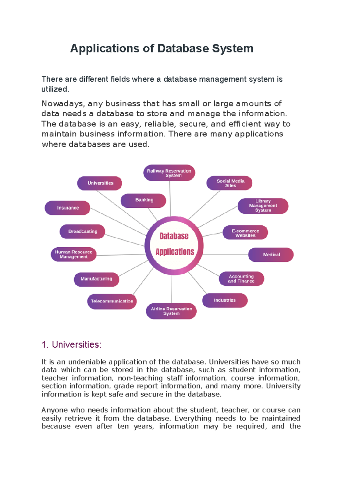 Applications of Database System - Nowadays, any business that has small ...