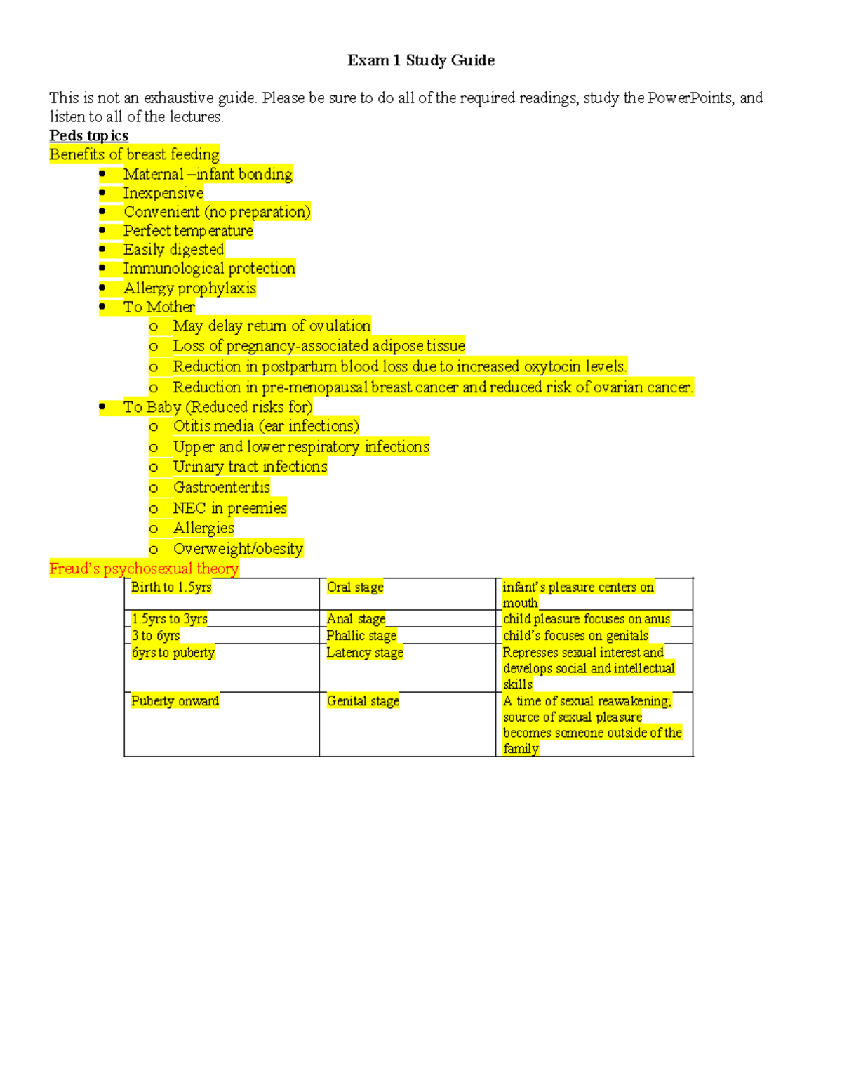 Study Guide Exam 1 - This is not an exhaustive guide. Please be sure to ...