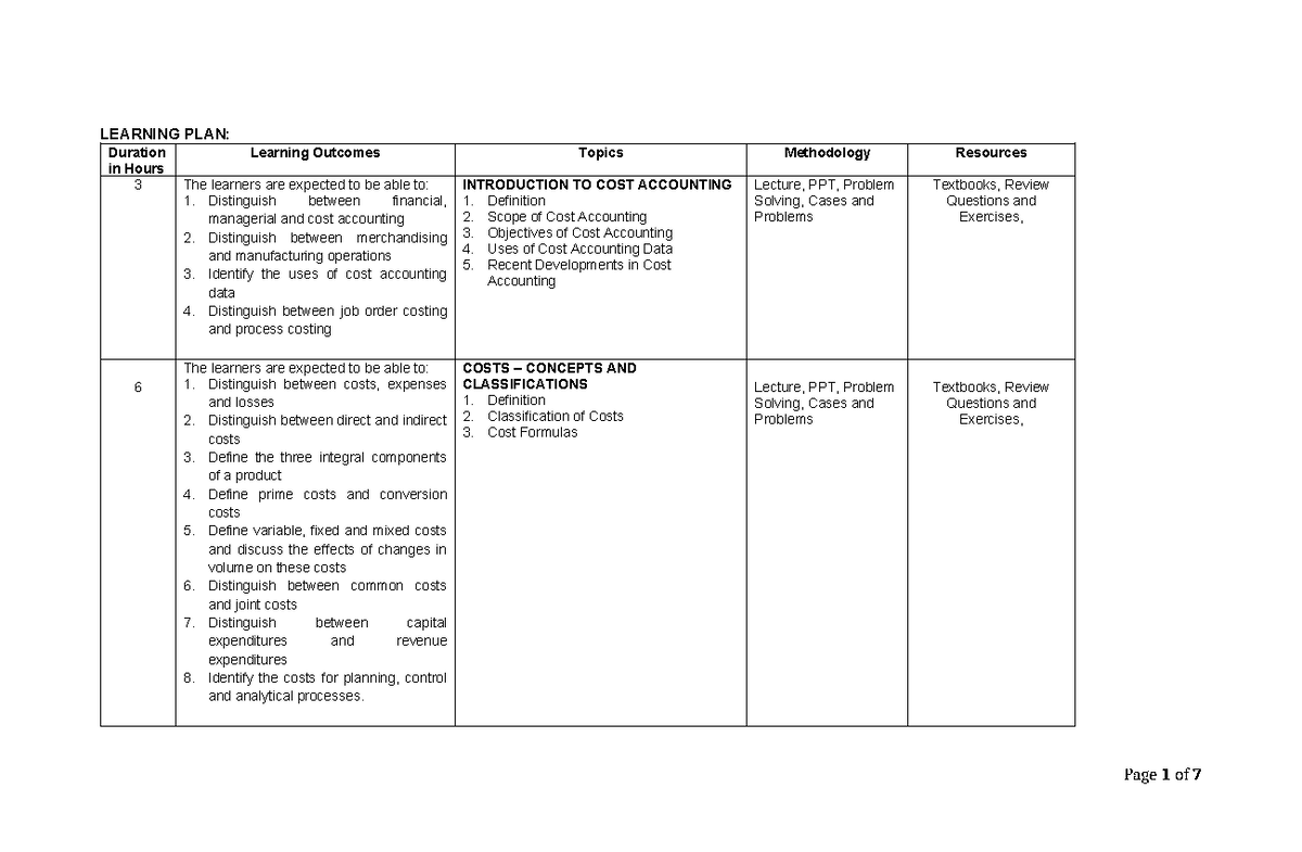 cost-acccounting-and-control-share-learning-plan-duration-in-hours