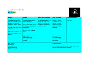 unit 5 international business assignment 1 tesco